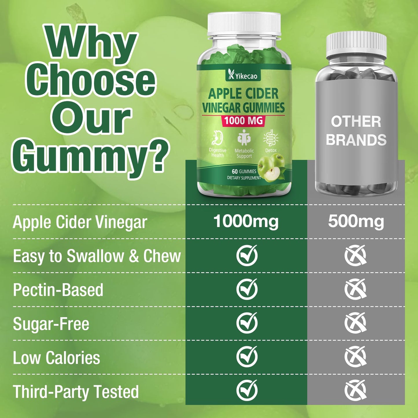 Yikecao Apple Cider Vinegar Gummies 60 Count