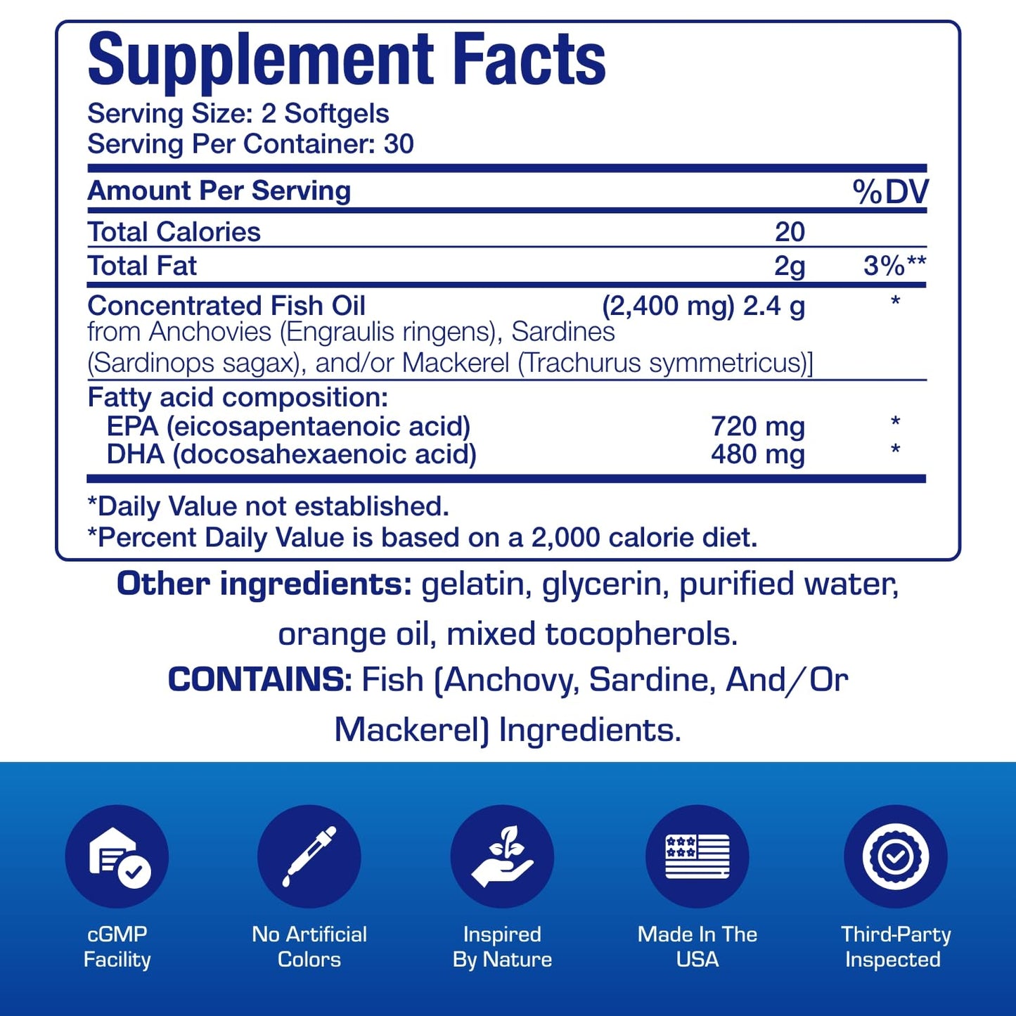 Anabolic Laboratories Omega 3 Fish Oil 1200 mg Softgels 60