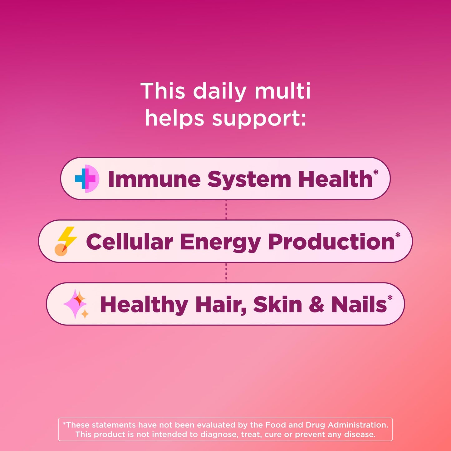 OLLY Women's Multivitamin Gummy, 130 Count