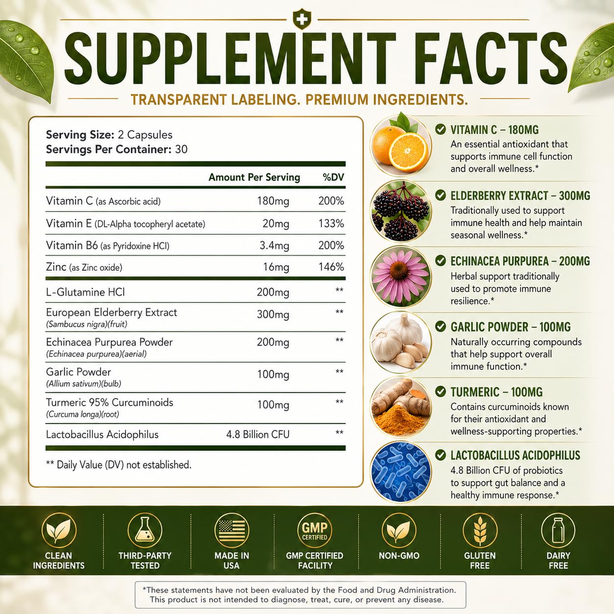 Naturonel Viracid Complete Immune Formula Capsule 60 Count