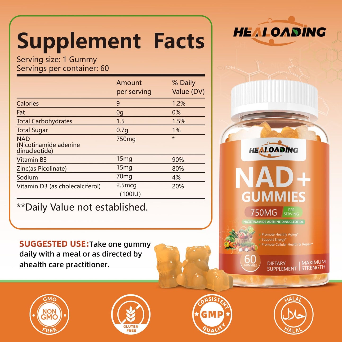 HEALOADING NAD+ Gummies NAD Resveratrol Supplement, 60 Gummies