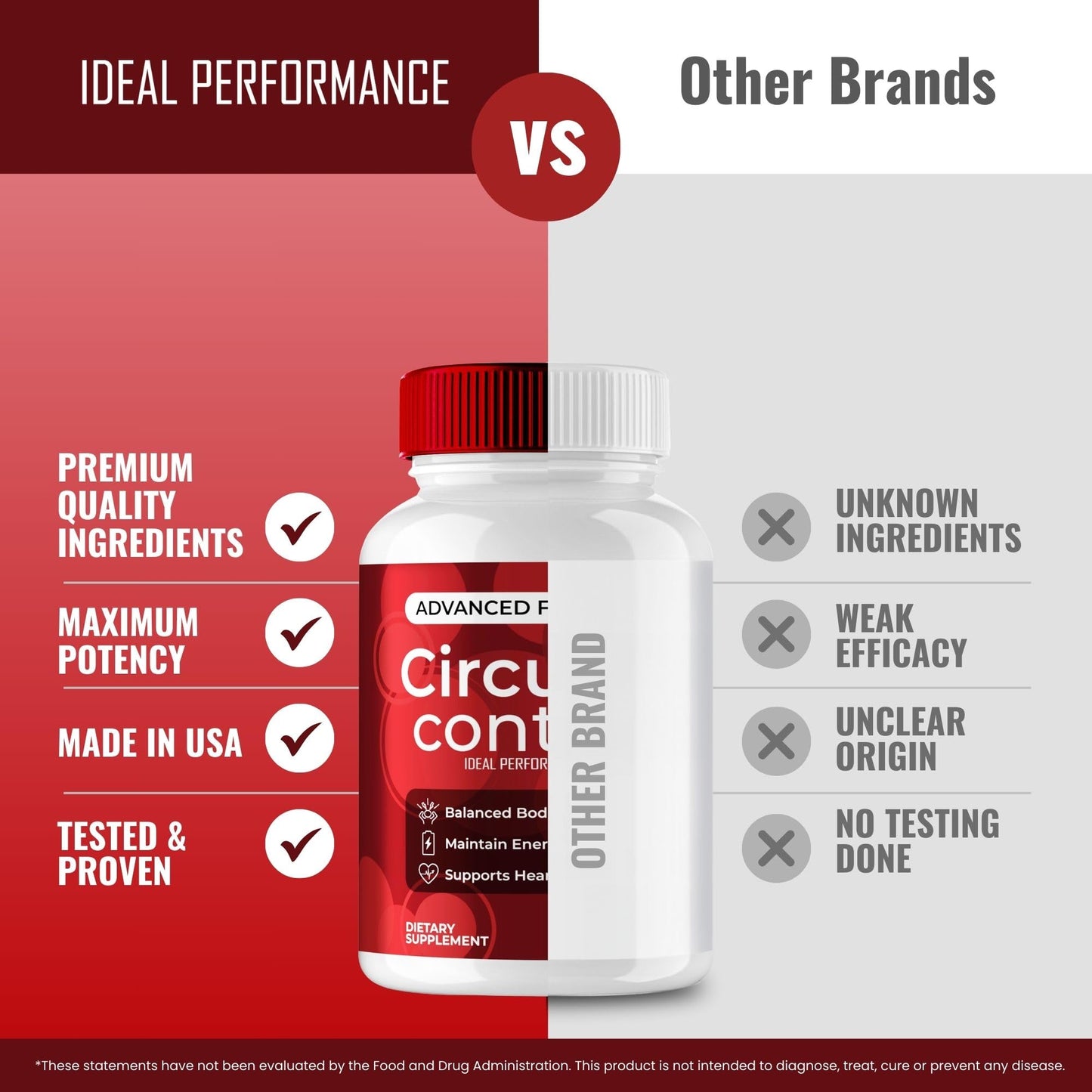 IDEAL PERFORMANCE Circuvix Control Advanced Blood Formula Capsules 300