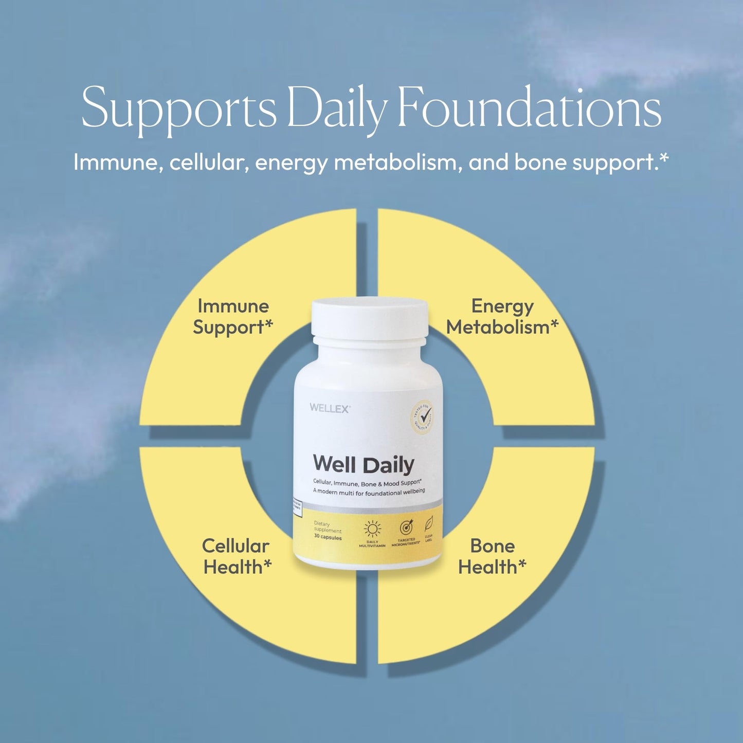 Papillex Wellex Well Daily Modern Multivitamin Capsules 30 Count