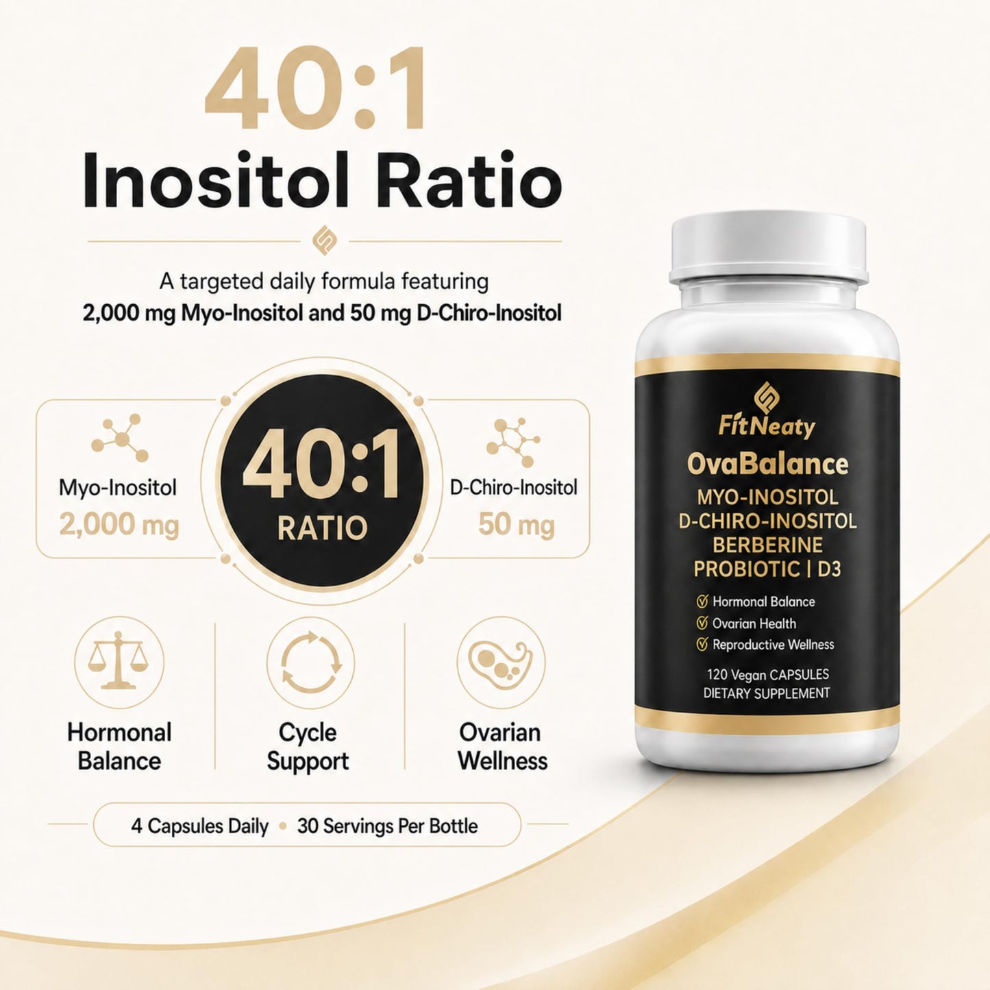 FitNeaty Myo-Inositol & D-Chiro Inositol Supplement for Women, Vegan Capsules, 120 Count