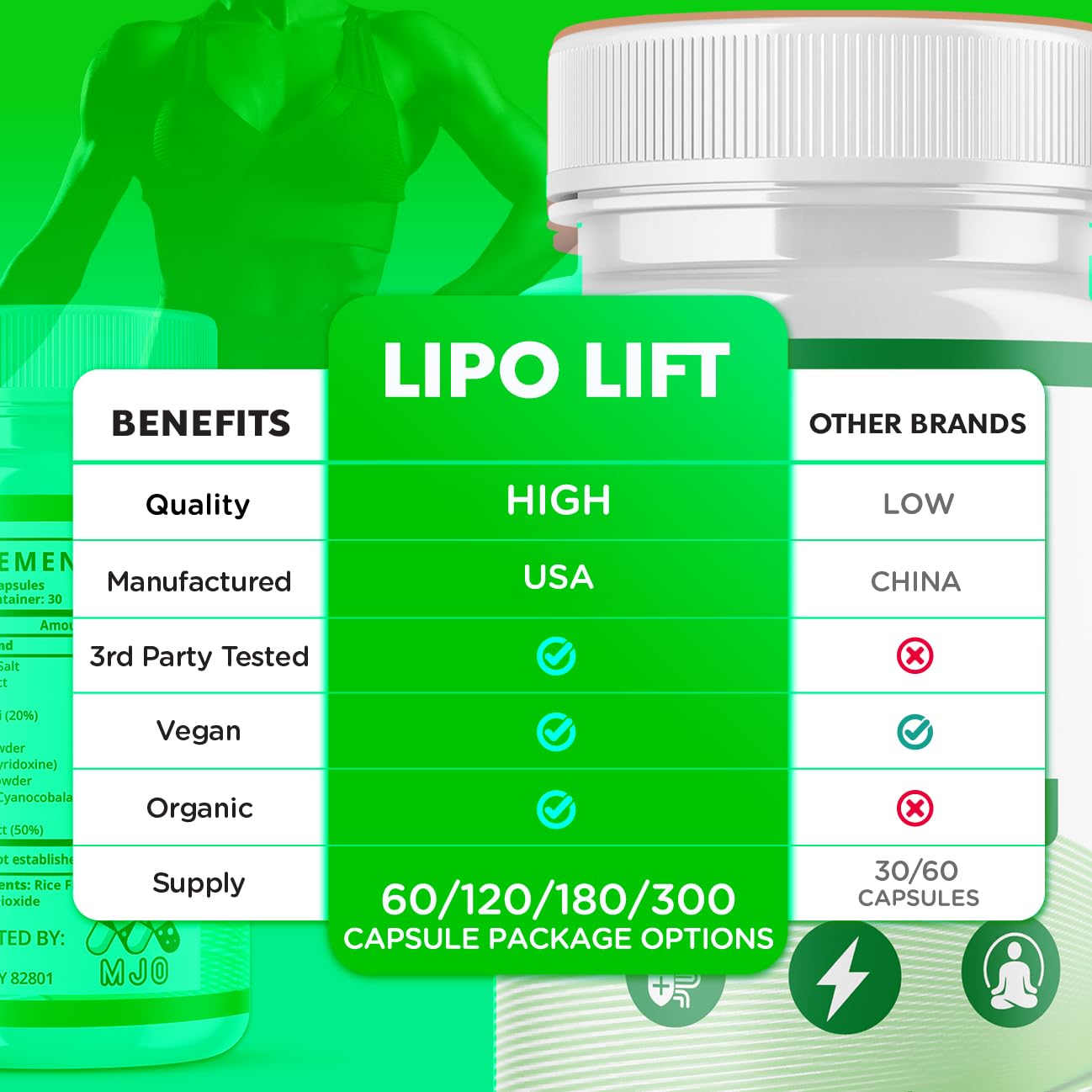 MJO Lipo Lift Capsules 60 Capsules