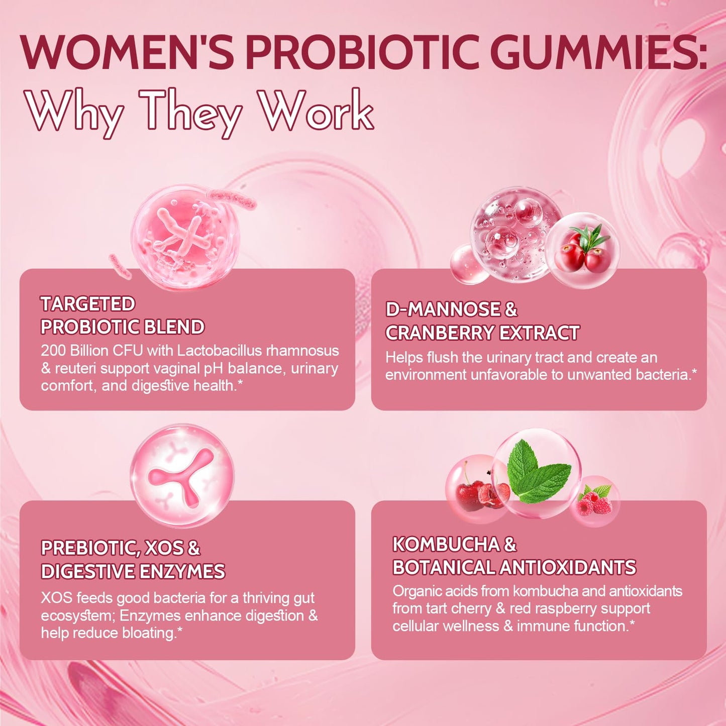 Femmetra Debloat Gummies 60 Count