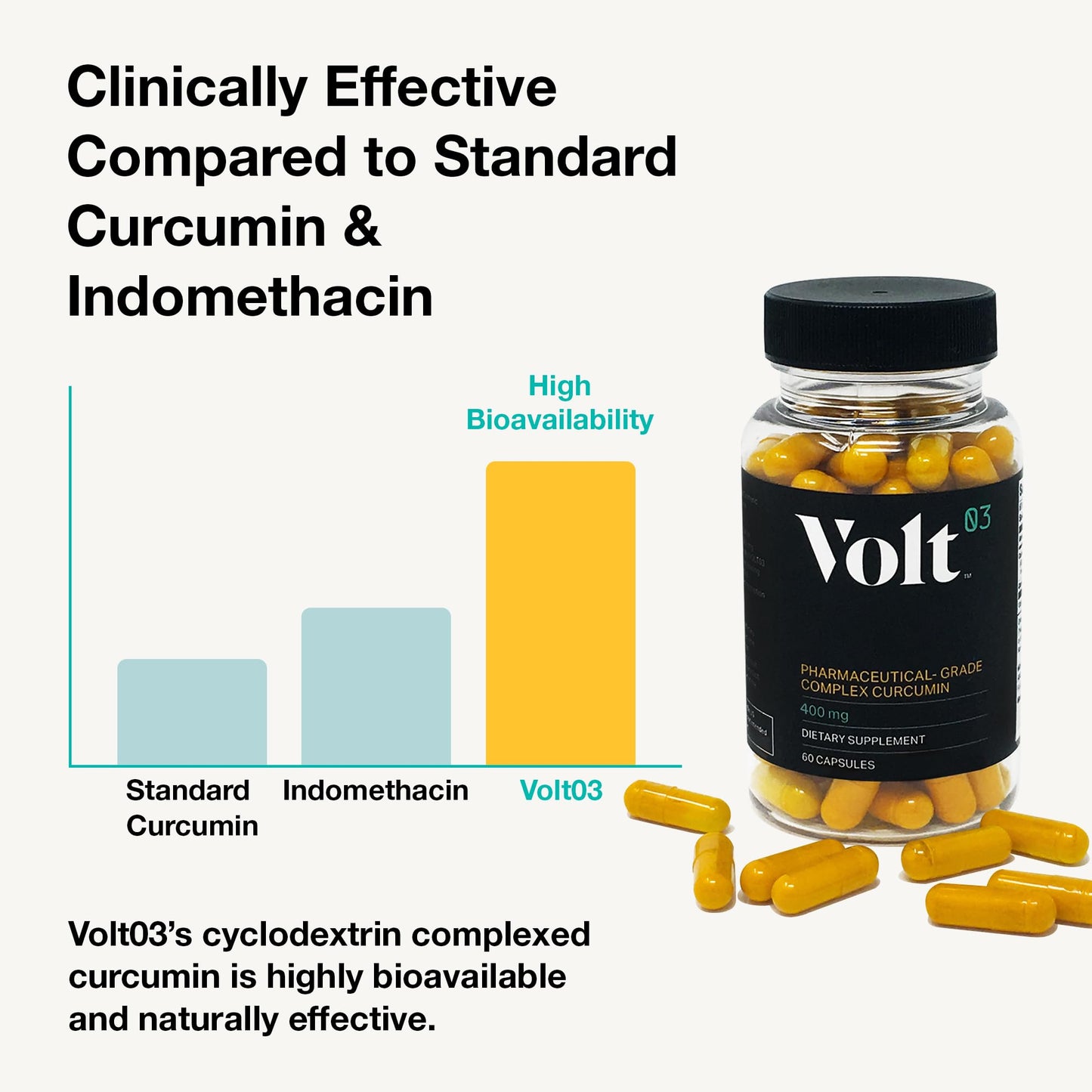 Volt03 Organic Turmeric Curcumin Capsules, 400mg Curcumin Complex, 60 Capsules