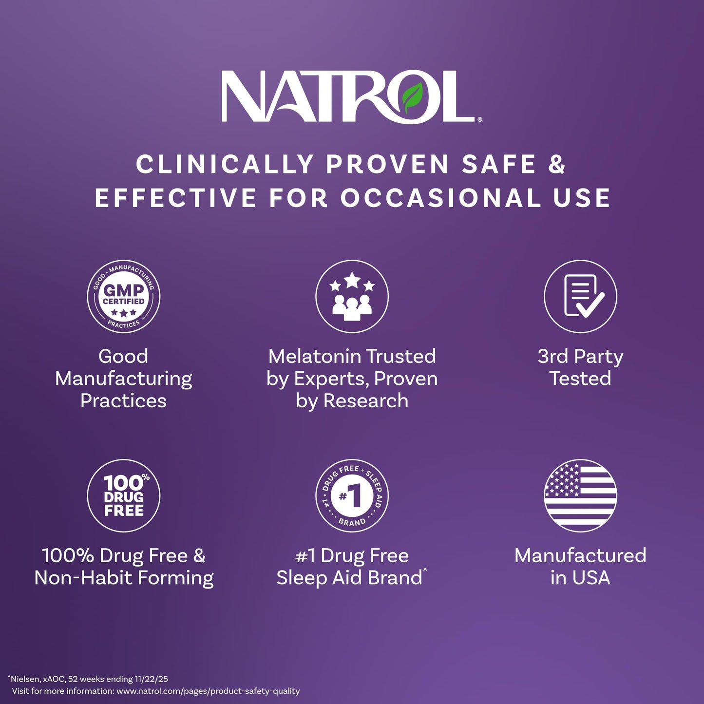 Natrol Methyl B-12 1000 mcg Energy Chewable Tablets, 60 Count