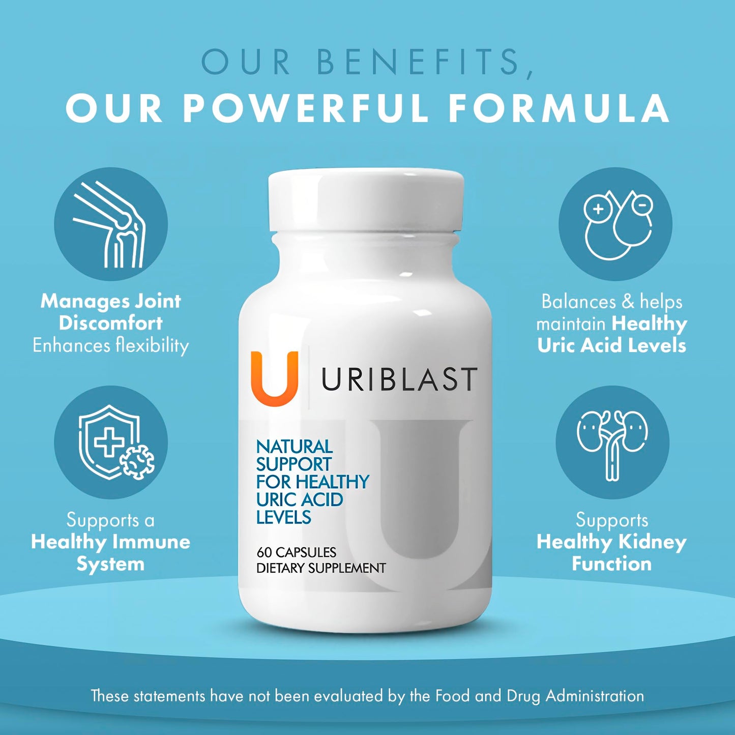 Uriblast Natural Uric Acid Supplement 60 Capsules