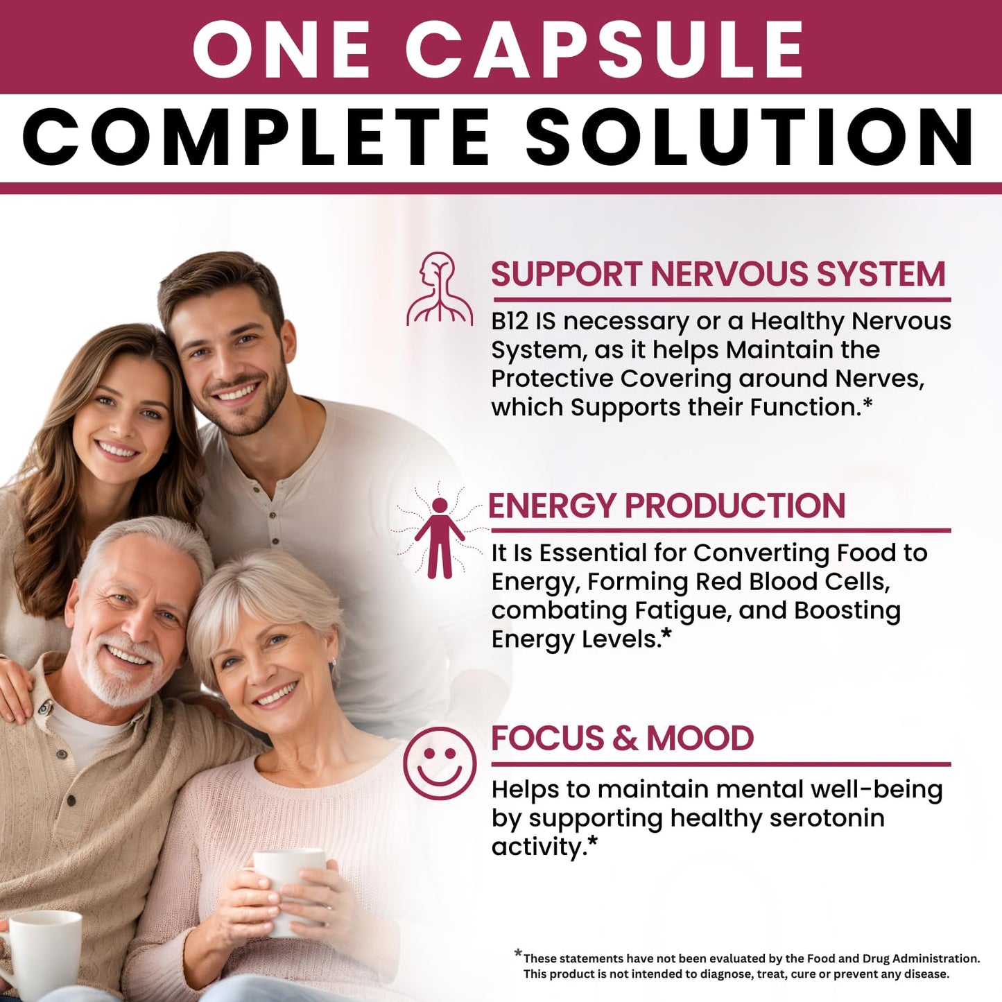 VITBOOST B12 Complex with Hyaluronic Acid, Collagen & Folate, Methylcobalamin 5000 mcg, 60 Capsules