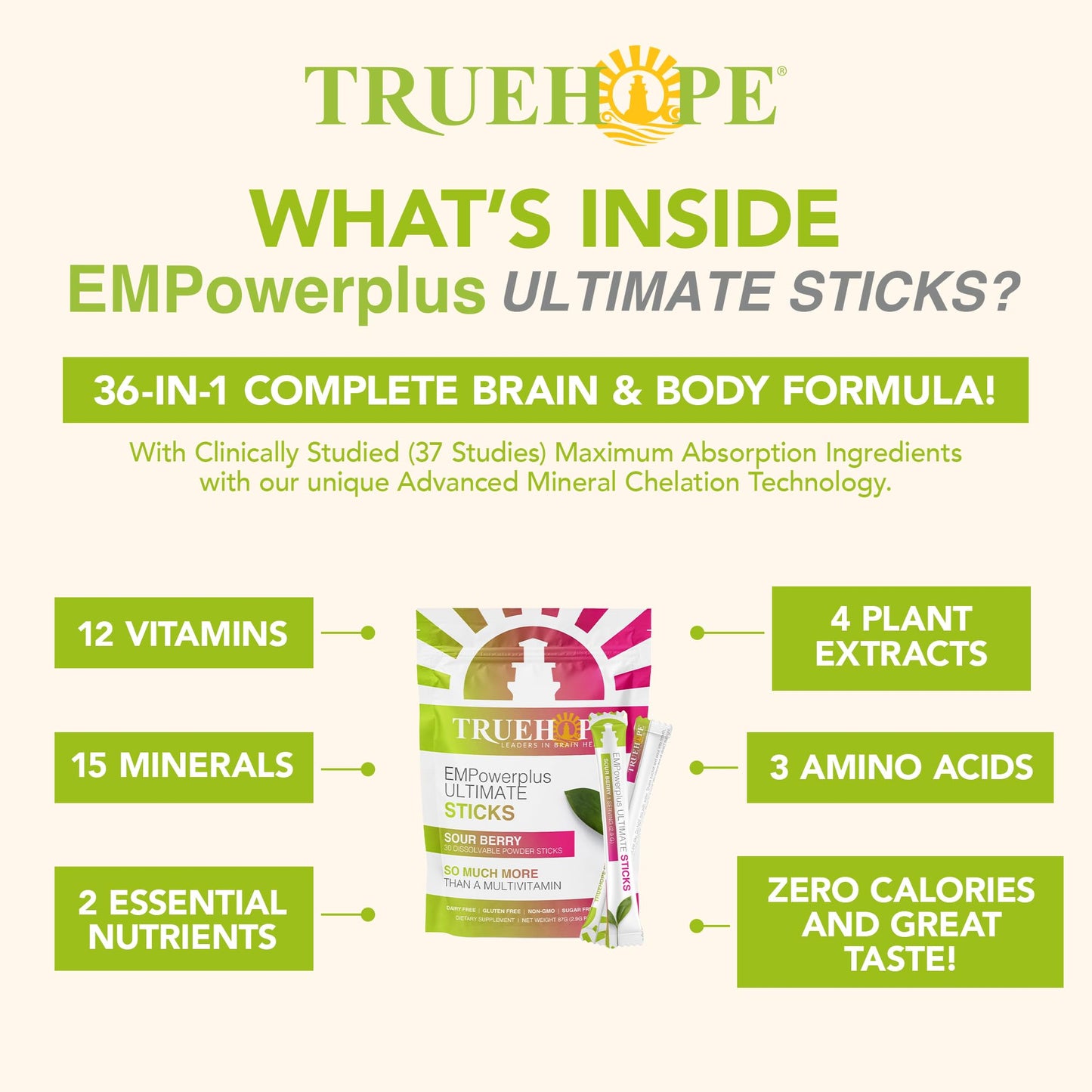 Truehope Multivitamin Nootropic Pouches with Inositol - Once-Per-Day EMPowerplus Ultimate Sticks Powder, 30 Count