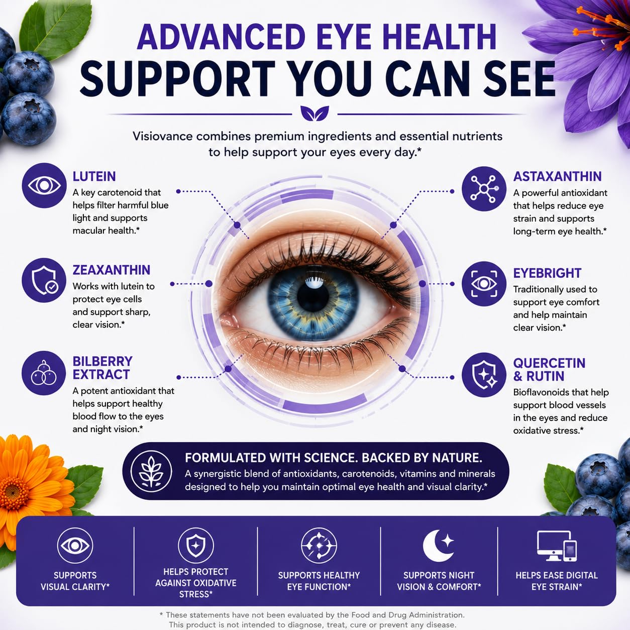 Naturonel Visiovance 15 in 1 Advanced Eye Formula 60 Capsules