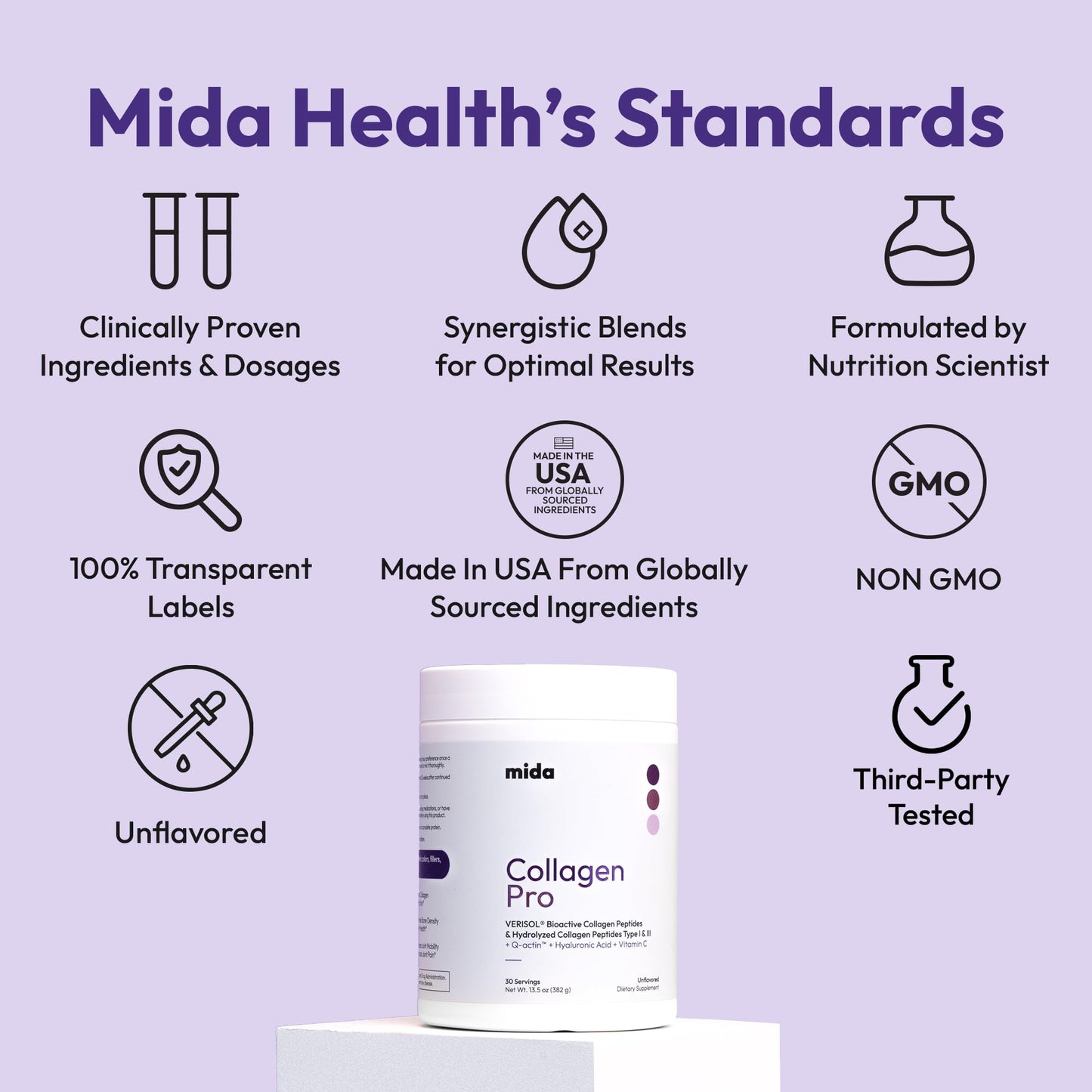 Mida Health VERISOL Hydrolyzed Collagen Peptides Type I & III with Vitamin C, Hyaluronic Acid, Biotin, Q-ACTIN Powder, 13.5 oz