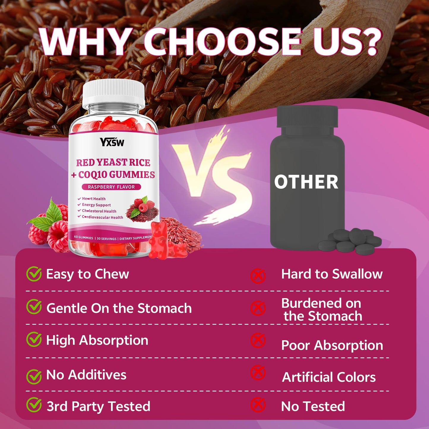 YXSW Red Yeast Rice 600mg with CoQ10 30mg Gummy 120 Count