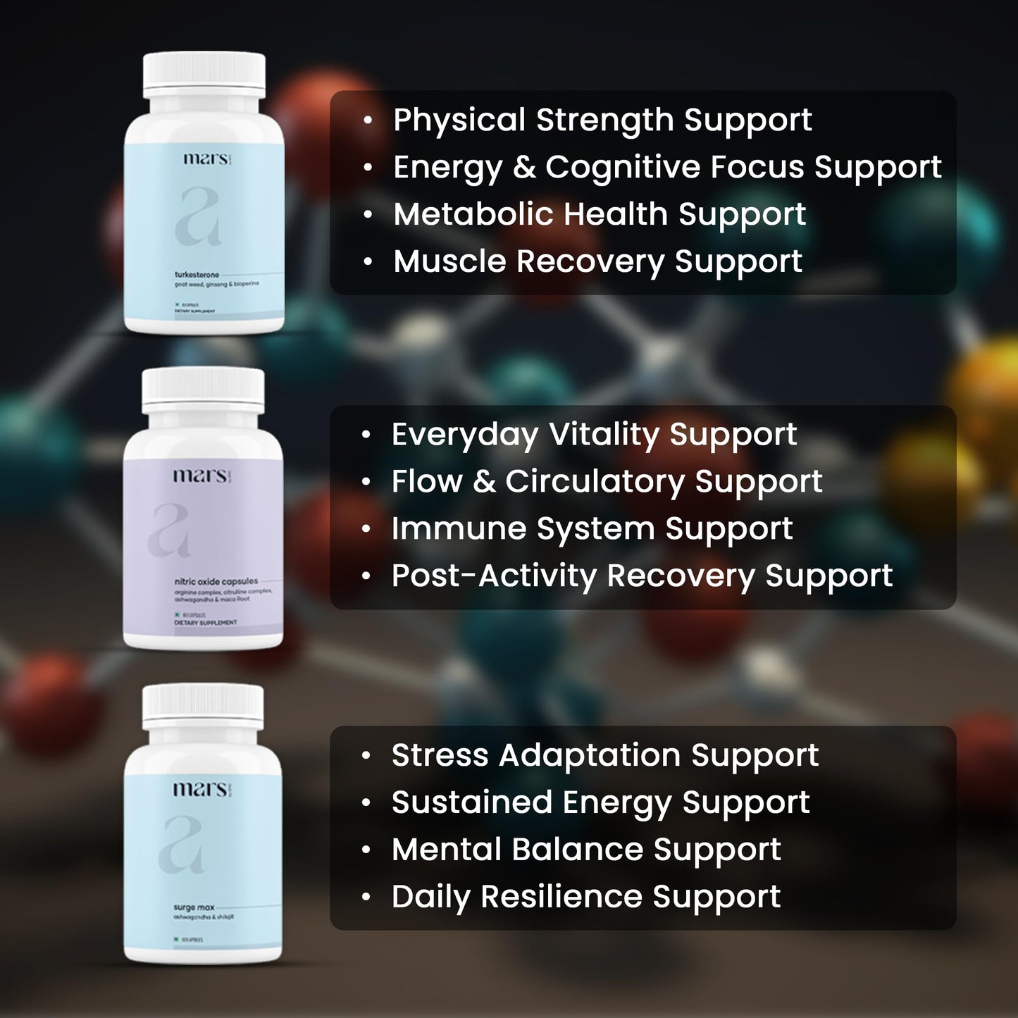 Mars by GHC ZenFlow Bundle Advanced Nitric Oxide, Ashwagandha & Turkesterone Capsules, Pack of 1