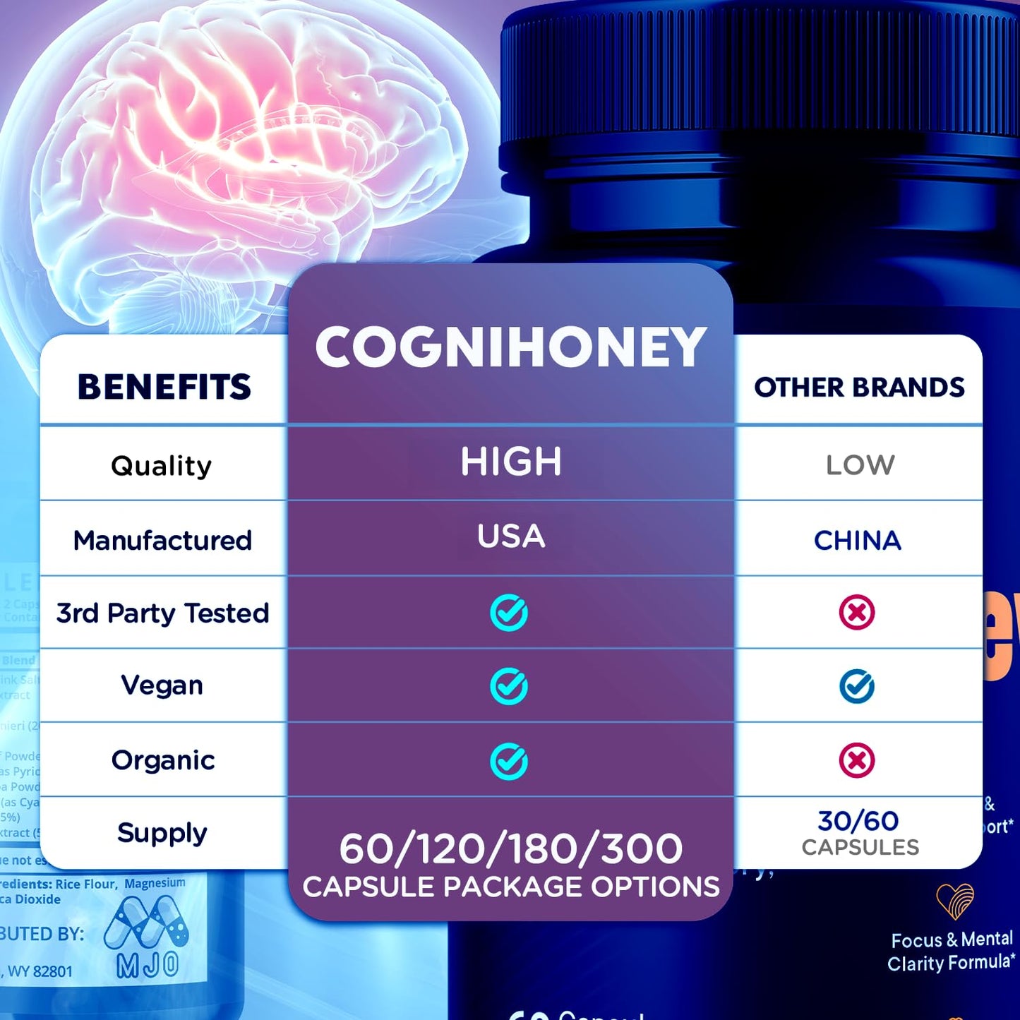 MJO CogniHoney Brain Support Capsules 300 Capsules