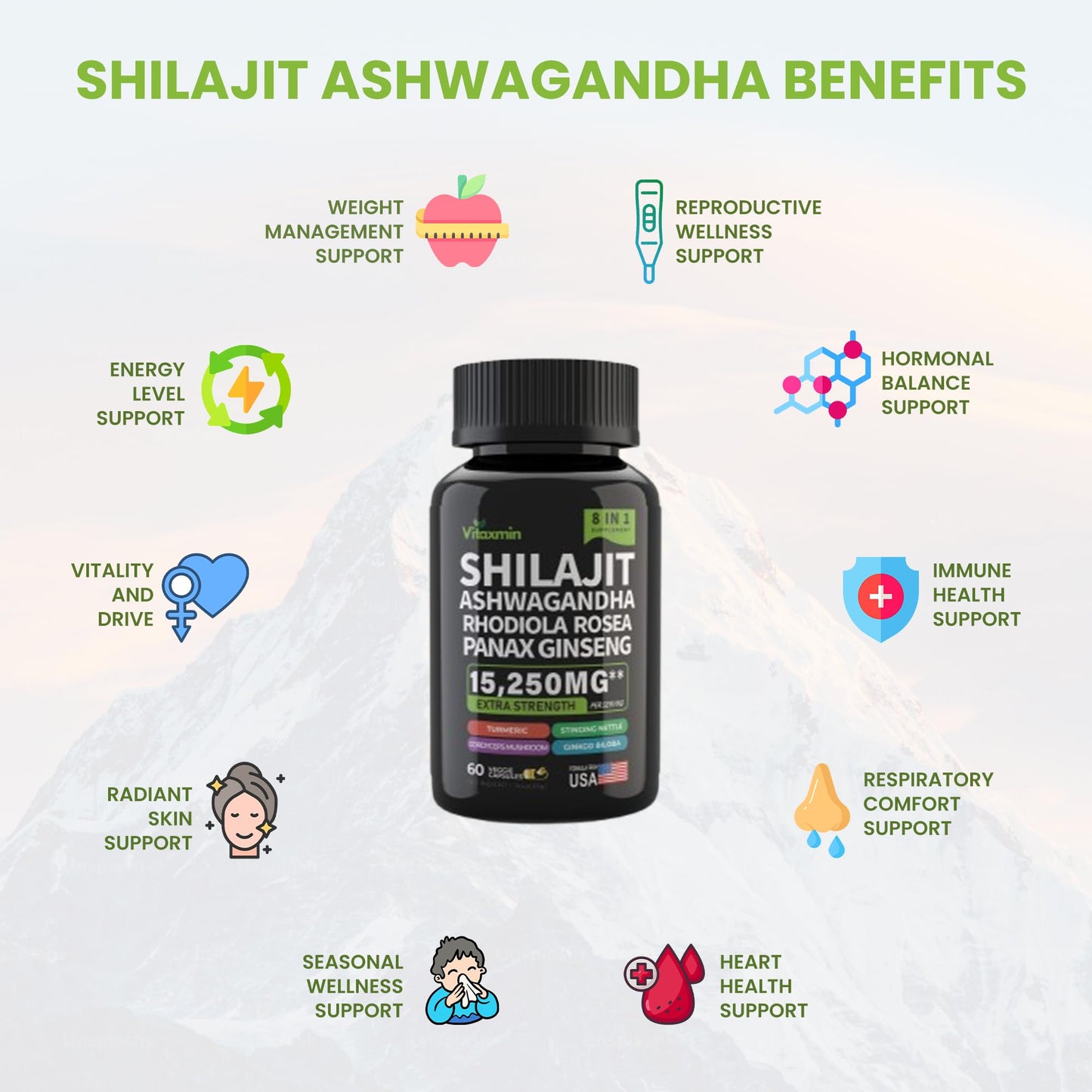 vitaxmin Shilajit and Ashwagandha Capsules, 8-in-1 Herbal Multivitamin for Men and Women, with Rhodiola Rosea, Ginseng, and Stinging Nettle, 60 Capsules