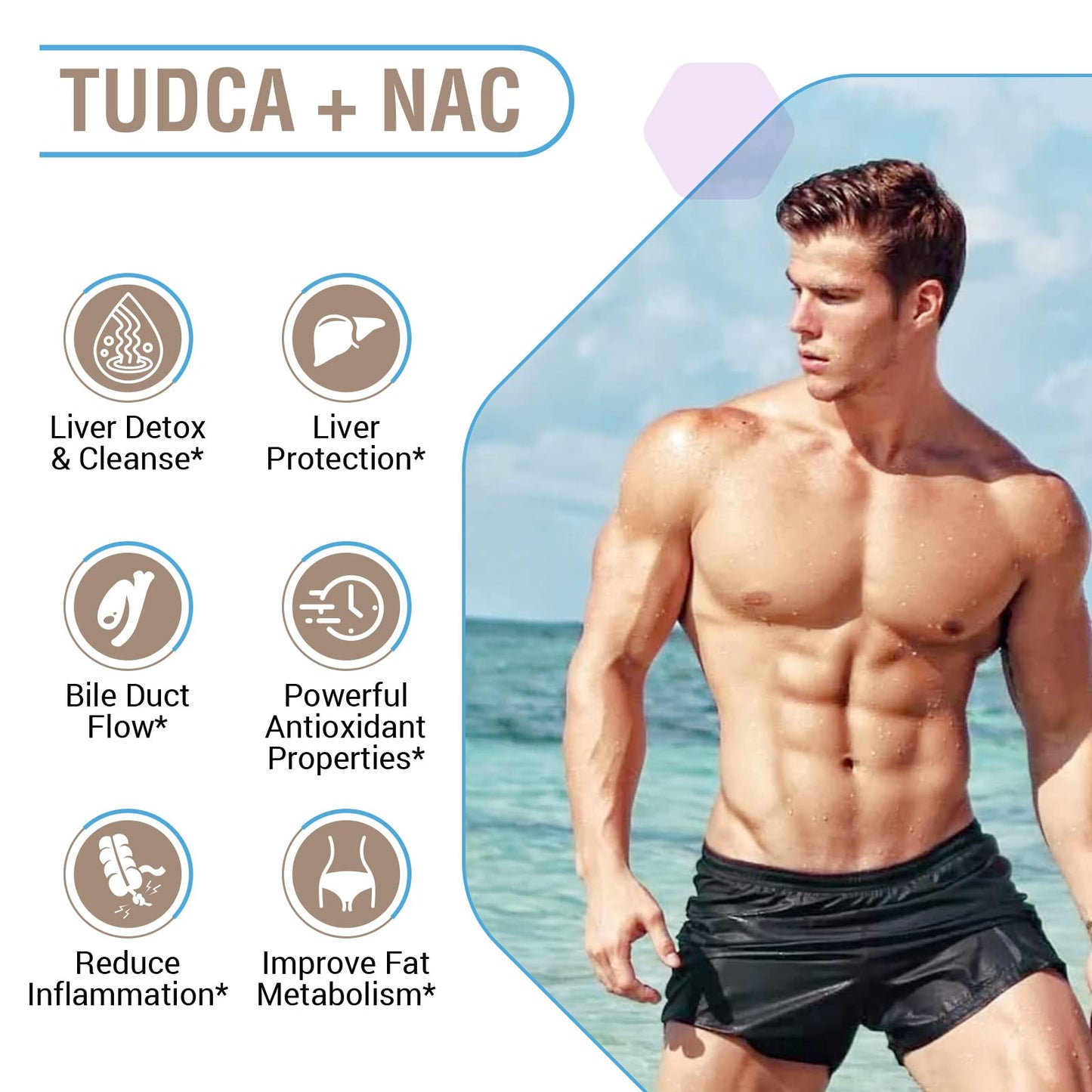 Zingicin TUDCA with NAC Supplement 1200mg 60 Capsules