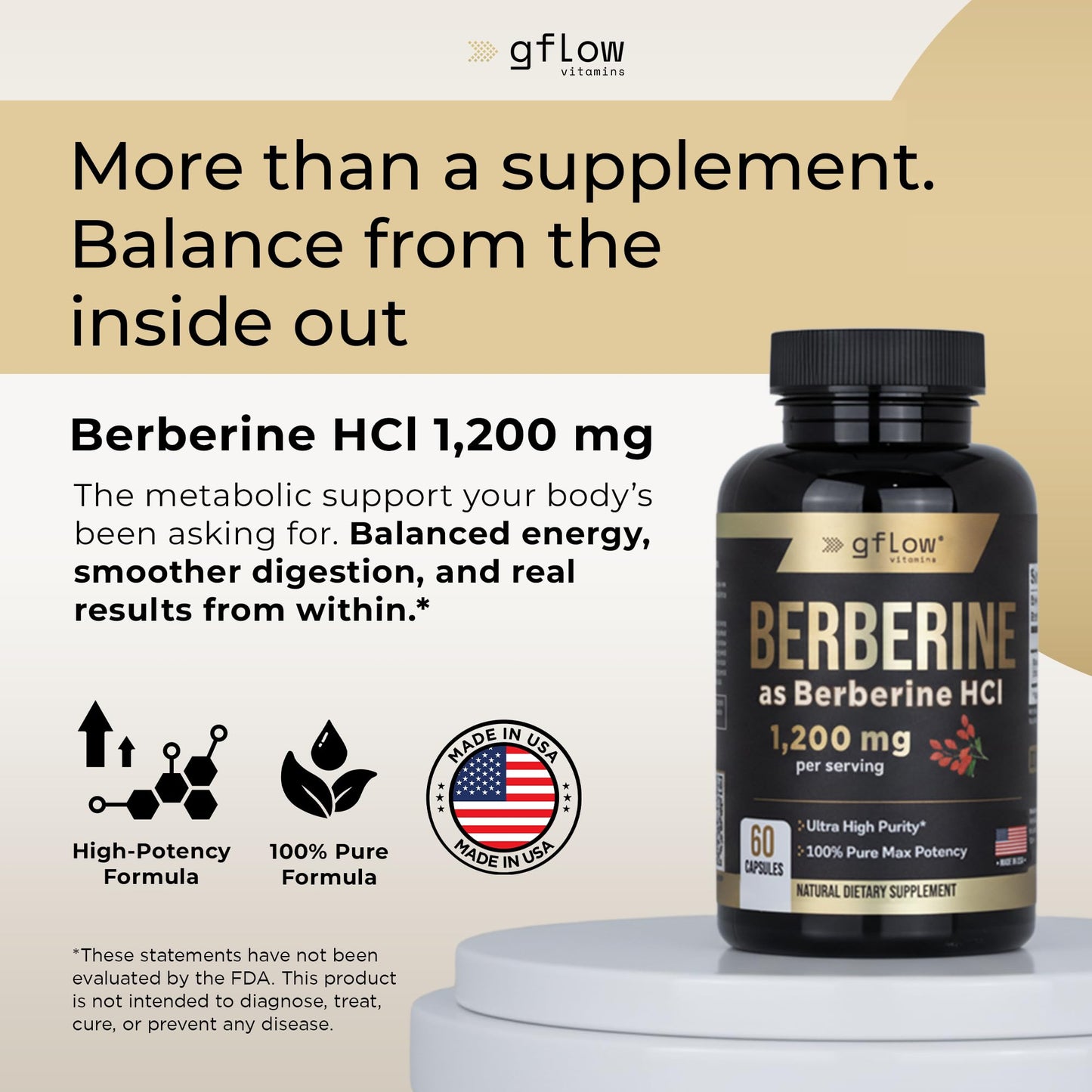 gflow vitamins Berberine HCl 1200 mg Capsules 60 Count