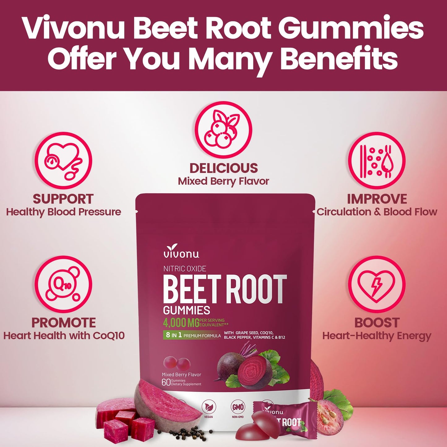 VivoNu Beet Root Capsule 240 Count