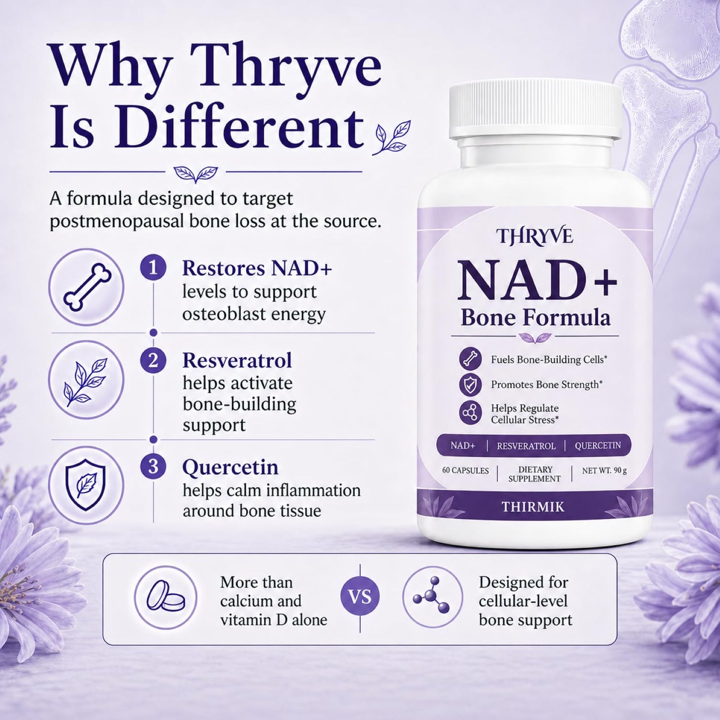 XDQXDQ Thirmik Thryve NAD+ Bone Formula Capsules, 60 Count