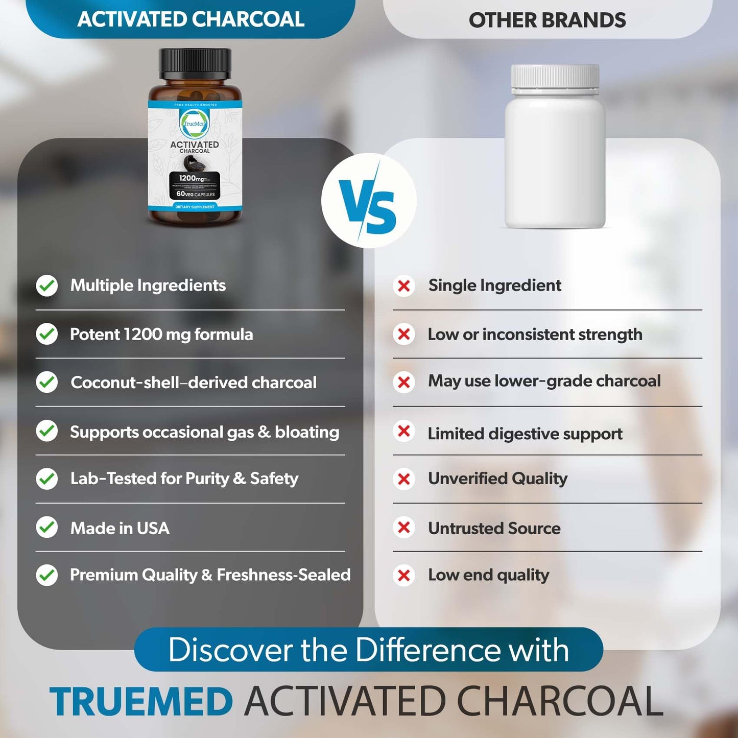 TRUEMED Activated Charcoal 1200mg Capsules 60 Capsules