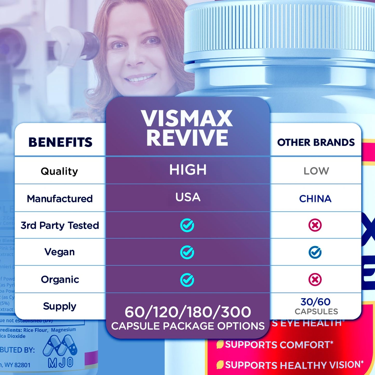 MJO Vismax Revive Capsule 60 Count