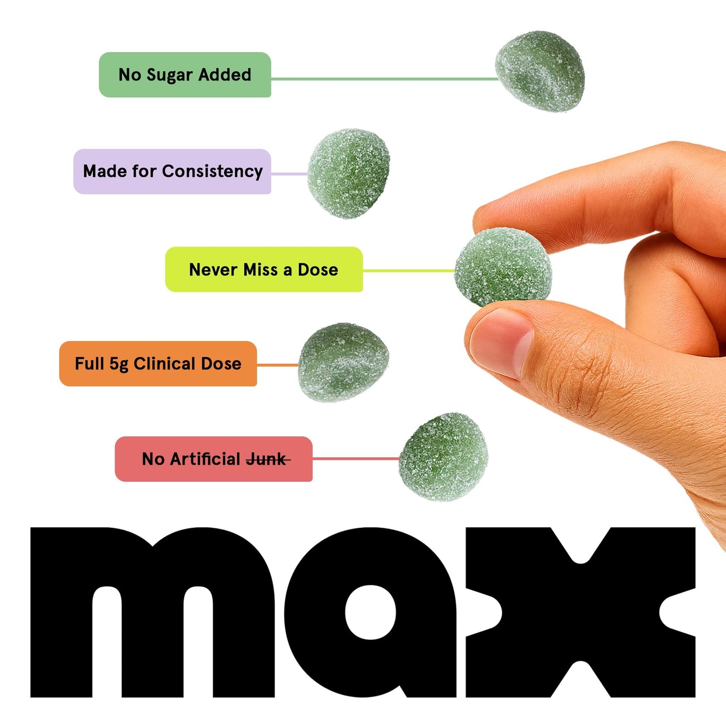Max Gummies Creatine Monohydrate Gummies 120 Count