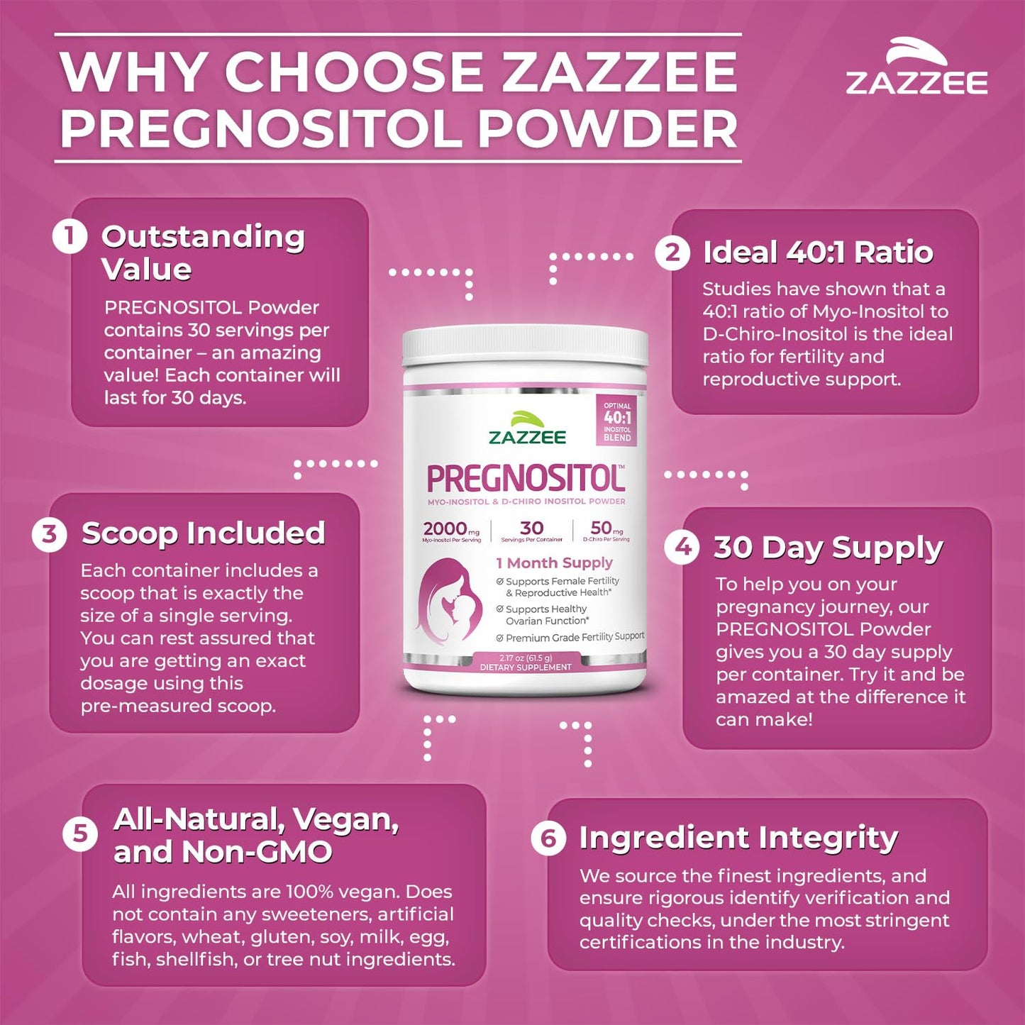 Zazzee Pregnostitol Powder 2.17 Ounces