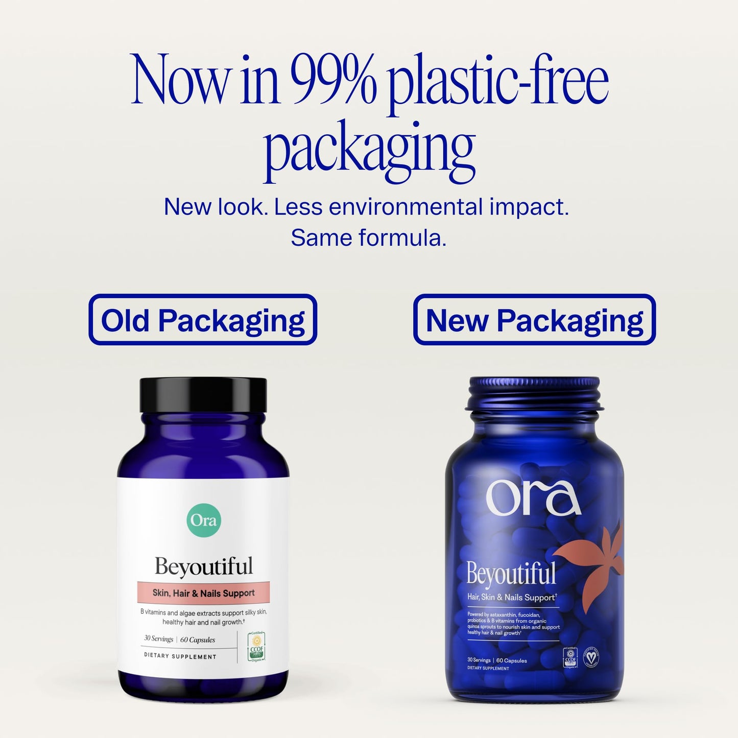 Ora Organic Hair, Skin, and Nails Support Beyoutiful Beauty Supplement with Biotin and Niacin, 60 Vegan Capsules
