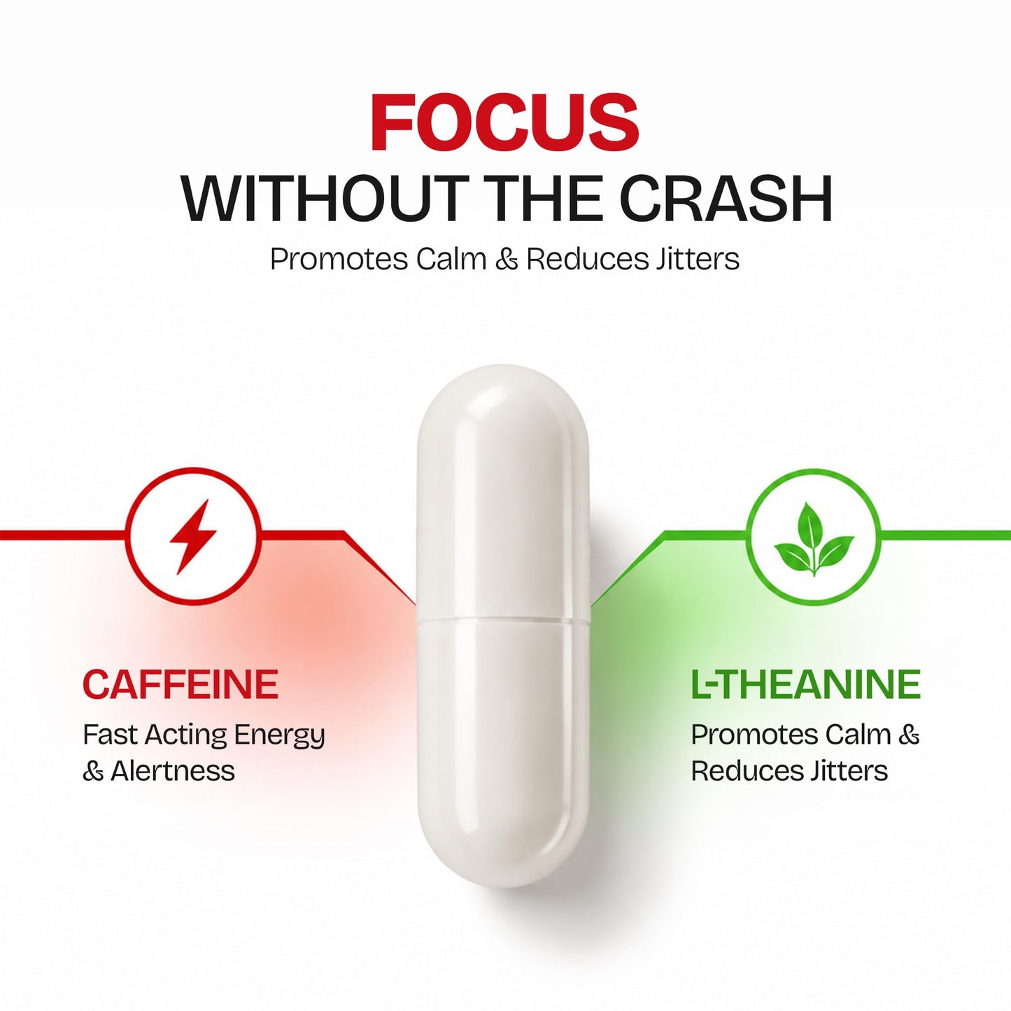 Vyvamind Cognitive Stimulant & Focus Aid 60 Capsules