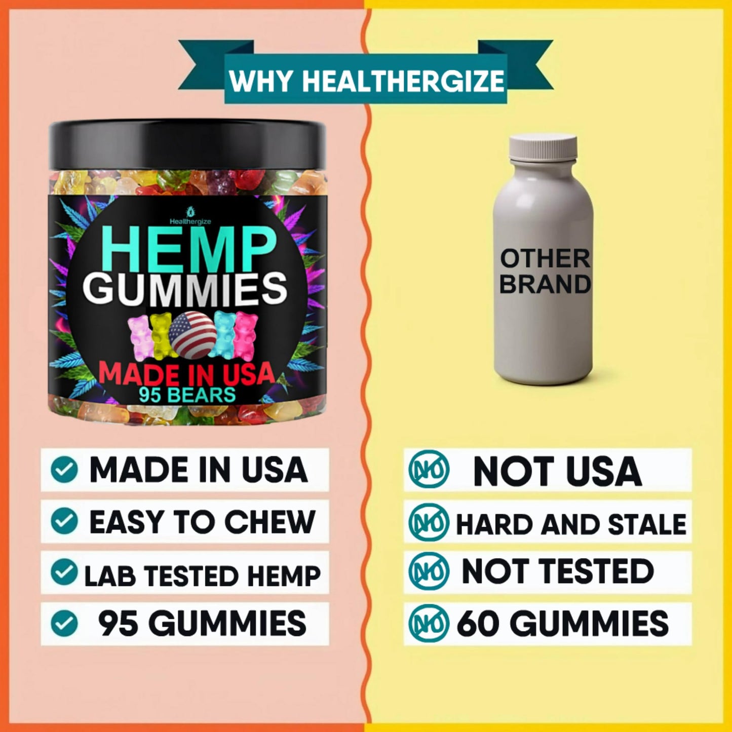 Healthergize Hemp Gummies for Sleep, Calm Relaxation Edibles - Gummy, 95 Count