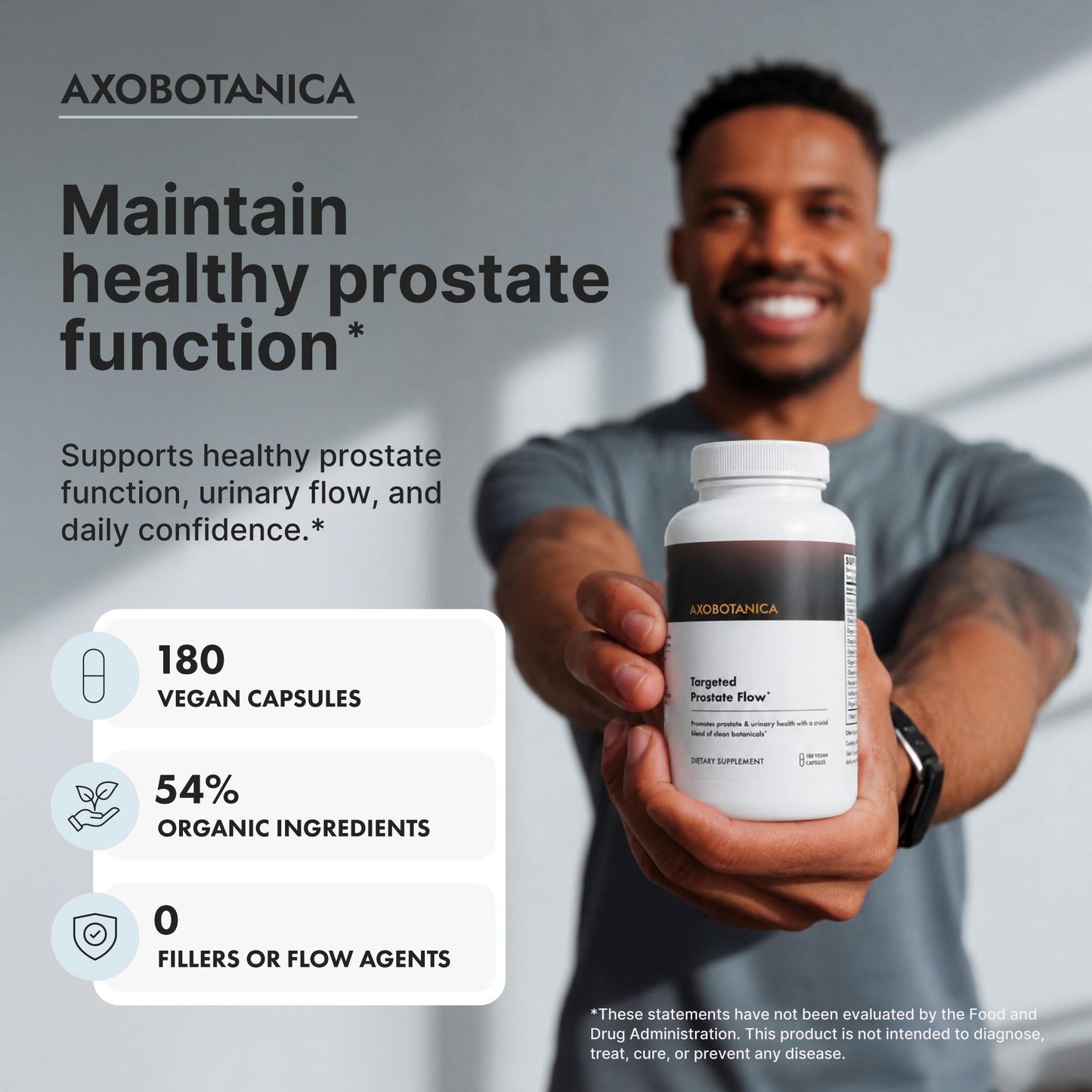 Axobotanica Targeted Botanical Flow for Men – Organic Nettle Leaf, Beta-Sitosterol & Plant Sterol Blend – Daily Urinary and Bladder Support Capsules 180