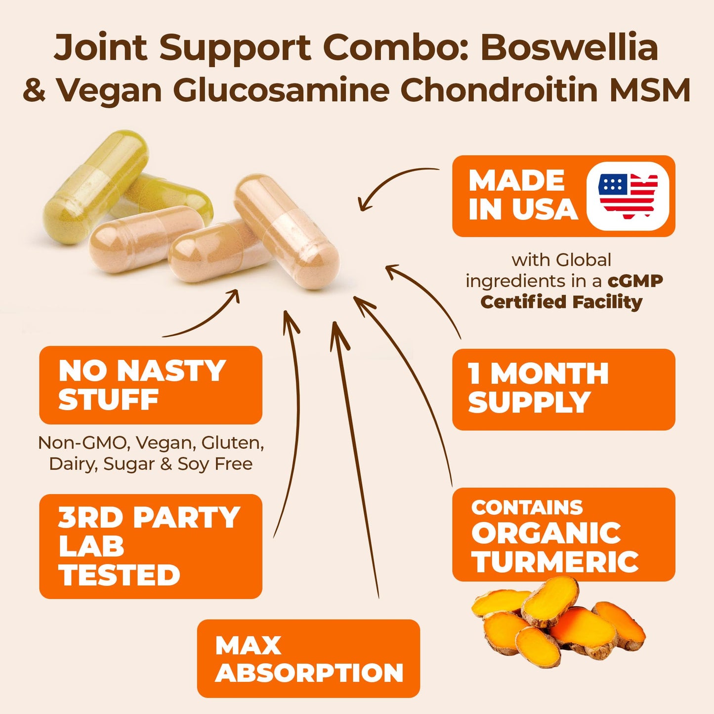 Vimerson Health Joint Support Bundle Capsule 150 Count