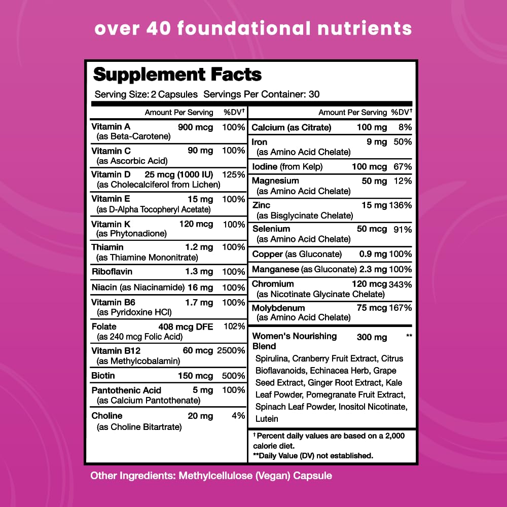 NutraChamps Multivitamin for Women Gummies, 120 Count