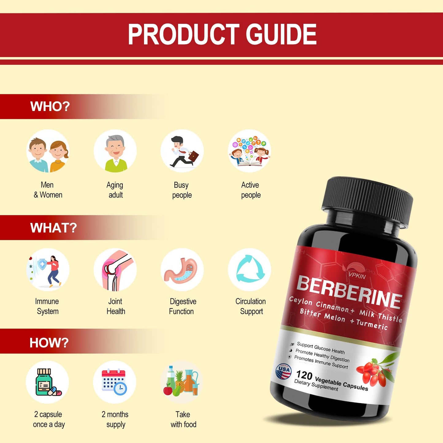 VPKIN Berberine HCl Supplement with Ceylon Cinnamon, Bitter Melon, Milk Thistle, 120 Capsules