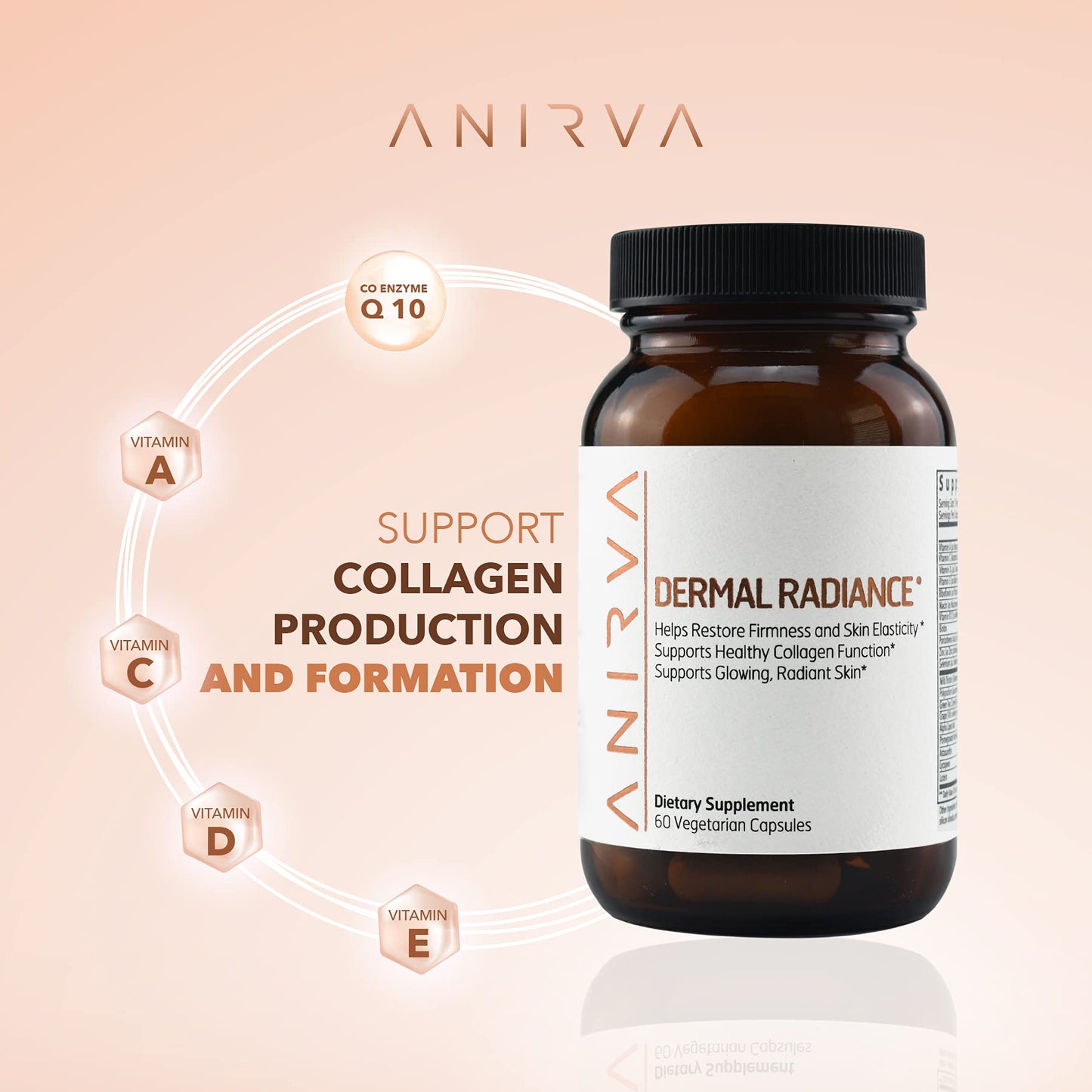 ANIRVA Skin Supplement with Antioxidants Capsules, 60 Capsules