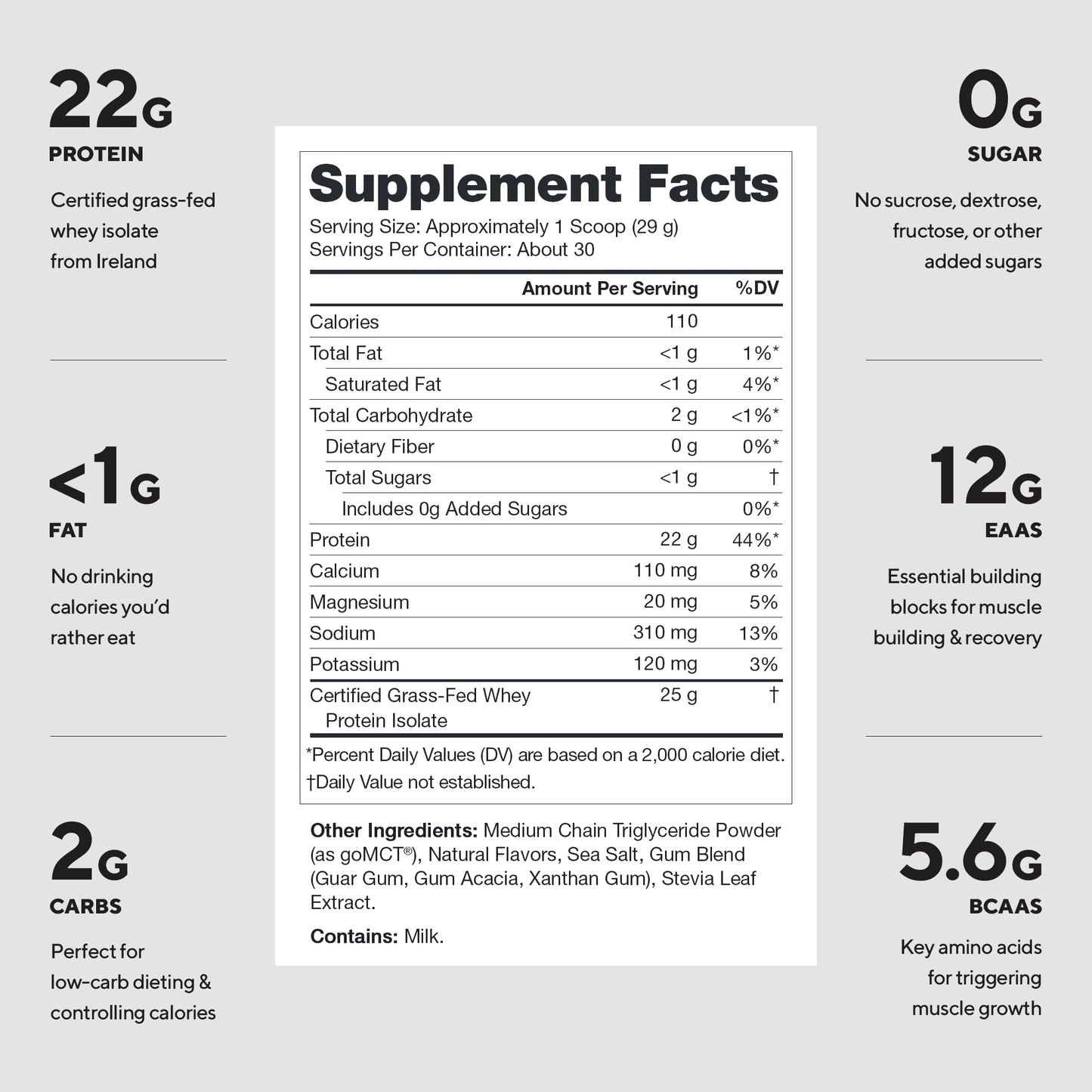 LEGION Whey+ Whey Isolate Protein Powder 30.56 Servings