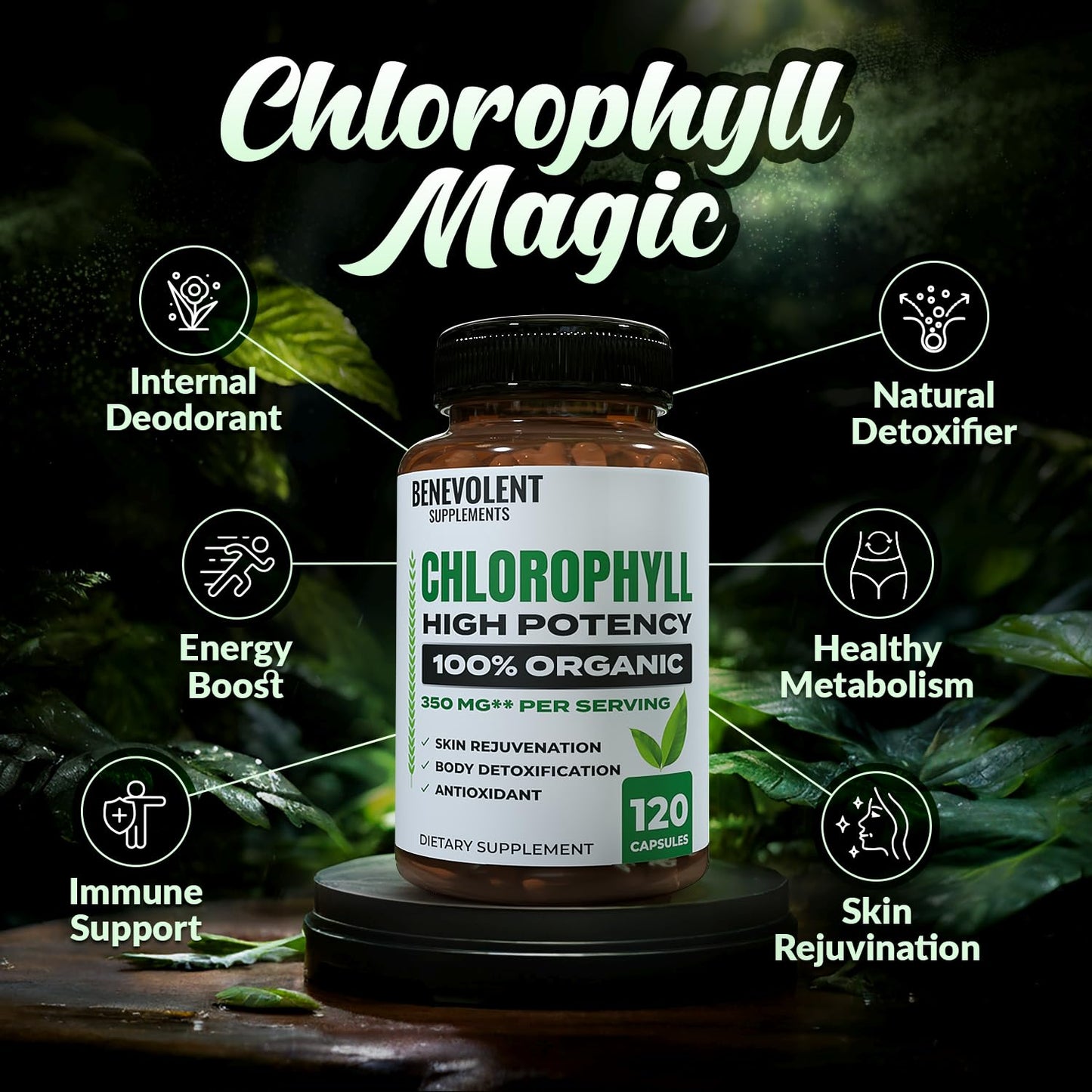 Benevolent Nourishment Chlorophyll Supplement 120 Capsules