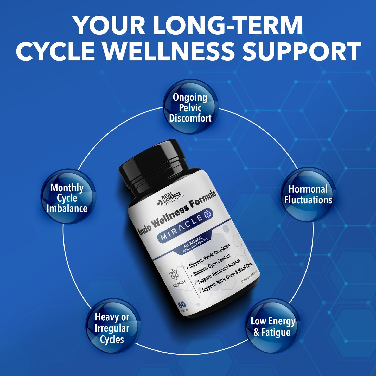 Real Science Nutrition Endo Wellness Formula Capsule 60 Count