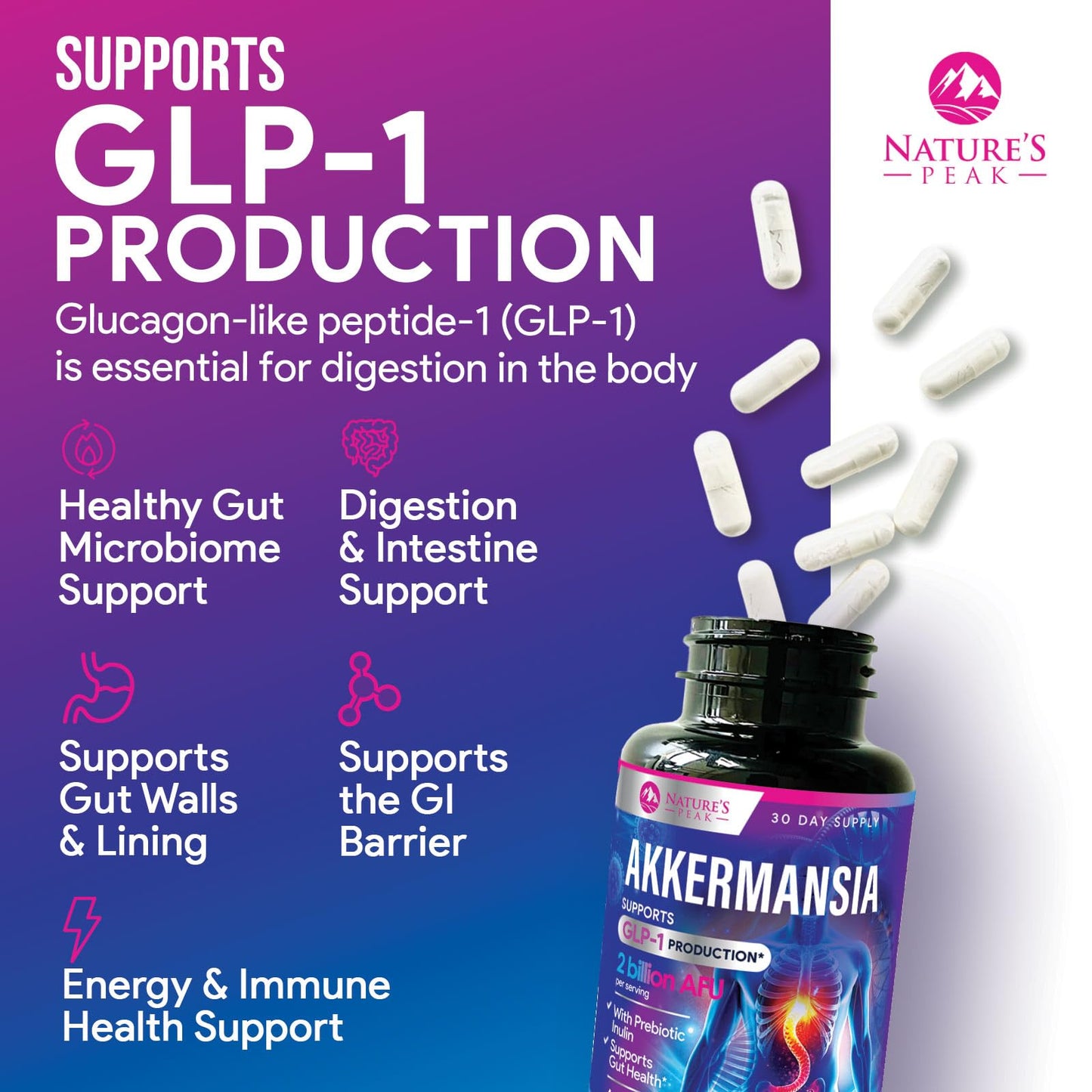 Nature's Peak Akkermansia Probiotic Capsule 60 Count