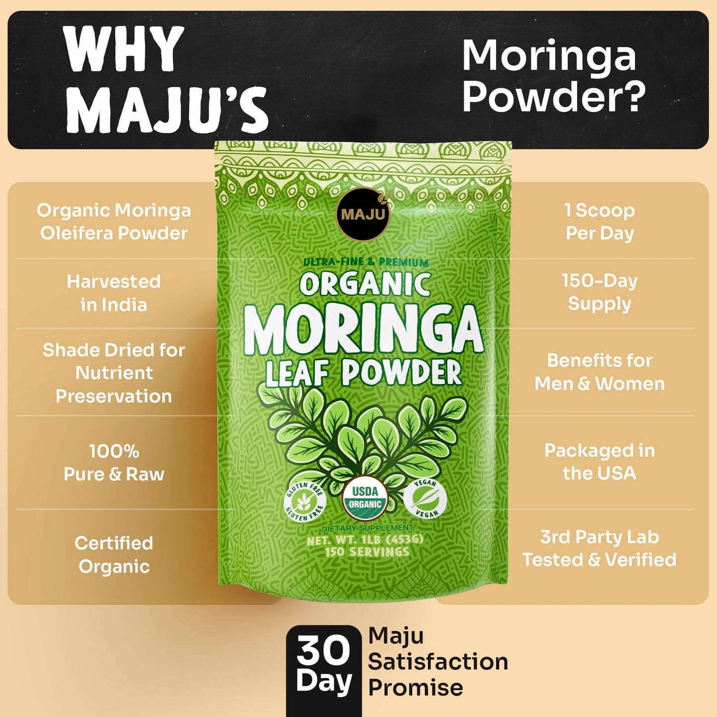 Maju Superfoods Organic Moringa Powder 16 oz