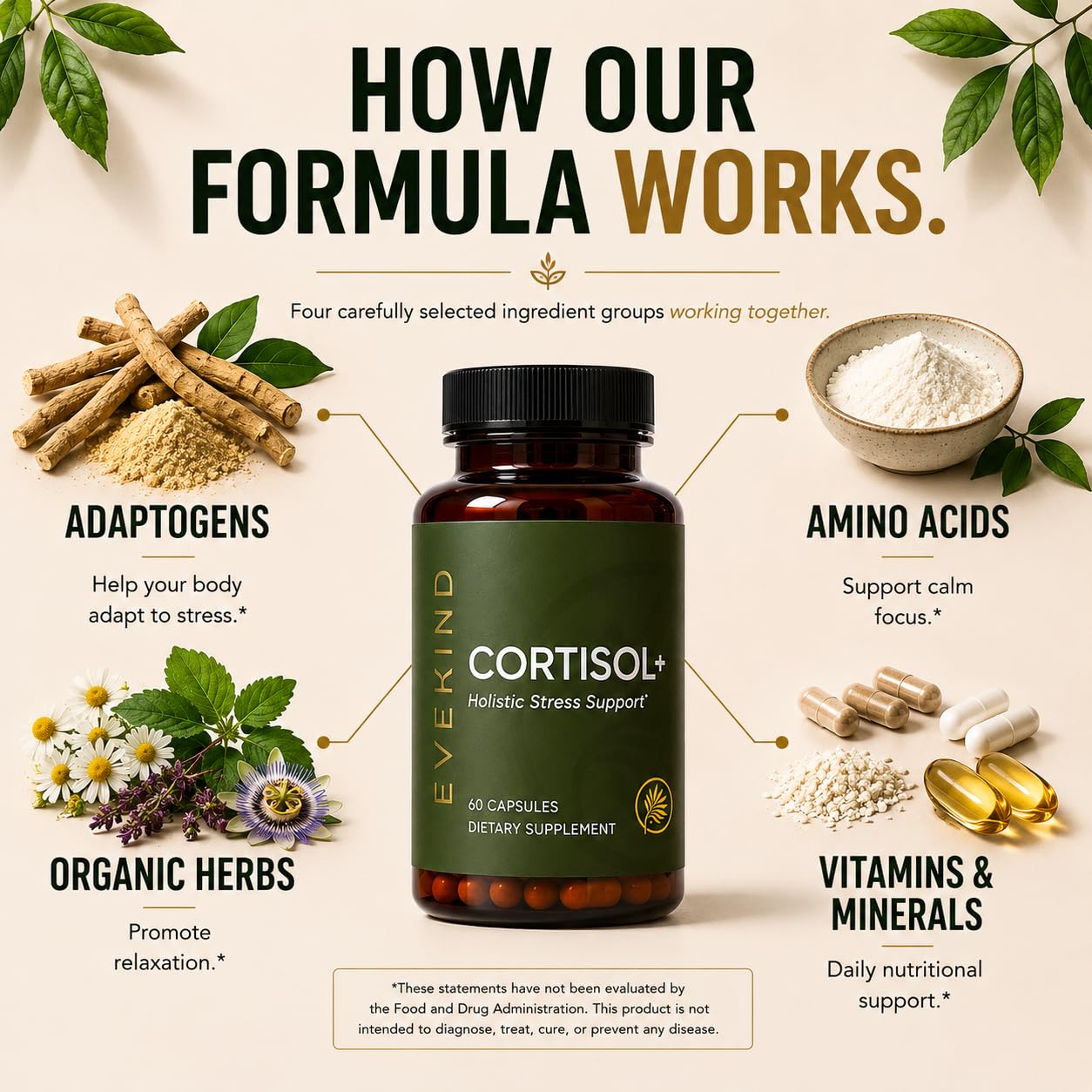 EVEKIND Cortisol Supplement for Women 60 Capsules