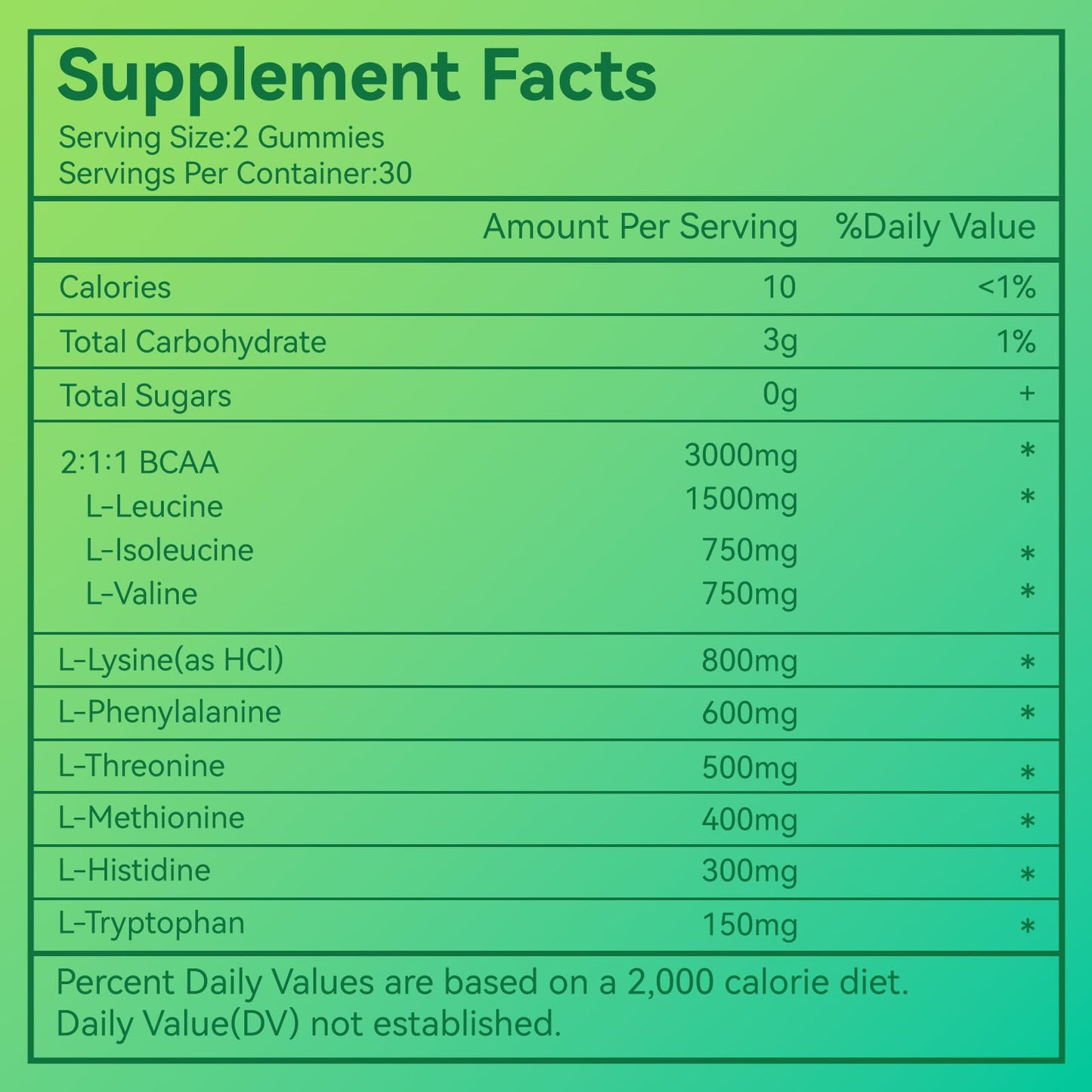 SmildeHeal EAA Gummies 120 Gummies