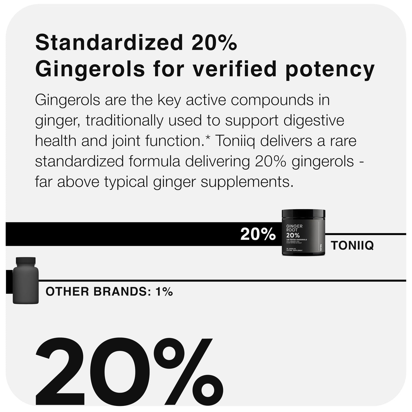 Toniiq Ginger Root Capsules – Ultra High Potency 25:1 Extract with 20% Gingerols – Curcumin & Black Pepper for Synergy – Lab Tested – 60 Capsules