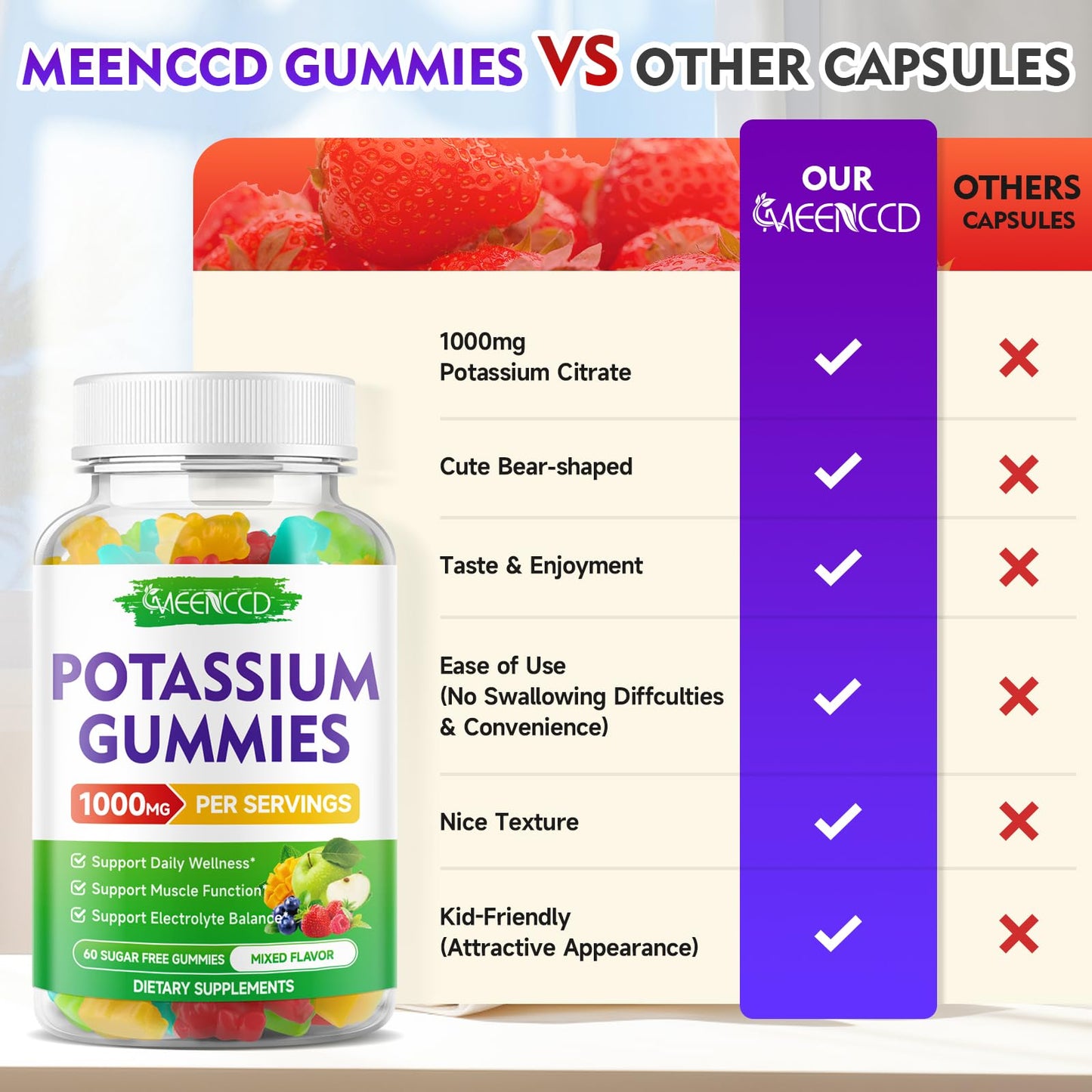 MEENCCD Potassium Citrate Gummy 120
