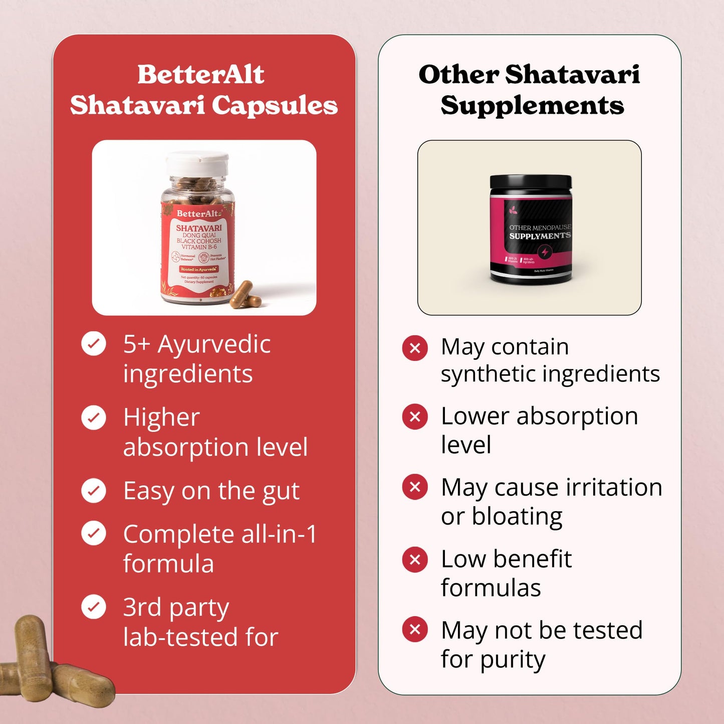 Better Alt Shatavari Capsules with Dong Quai & Black Cohosh, Helps with Meno Support, 1 Capsule