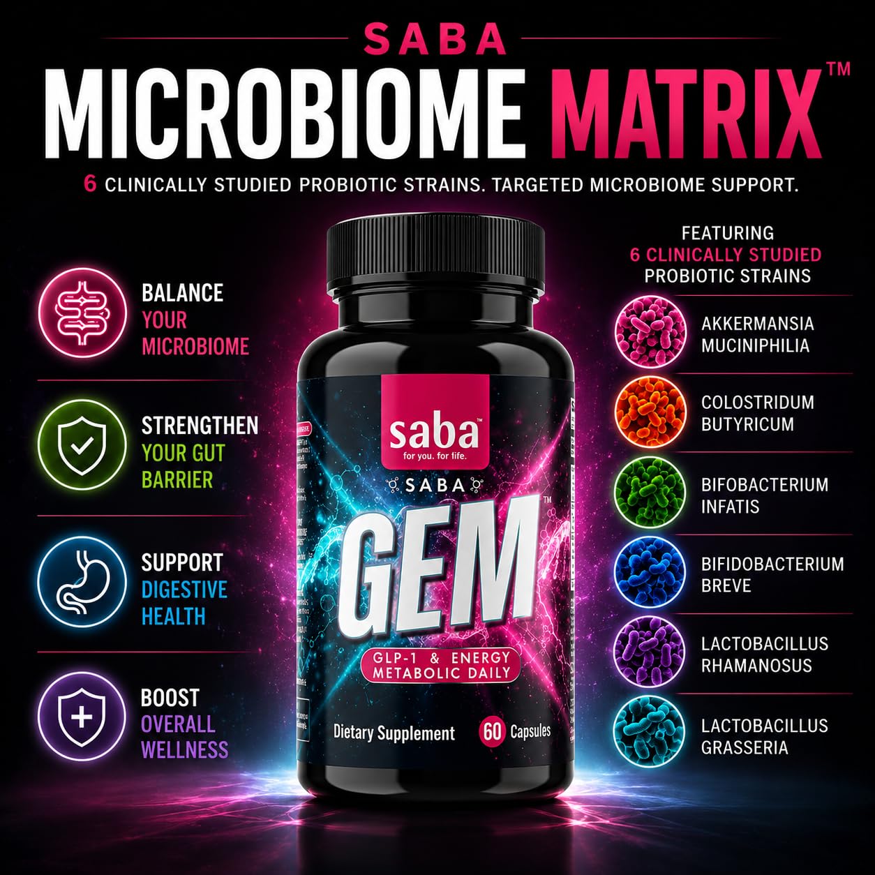 Saba GEM Metabolism & Gut Health Support for Women & Men – Eriomin, Morosil, Akkermansia, Prebiotics & Probiotics with 30 Billion CFU – Appetite, Energy & Microbiome Support – 60 Capsules