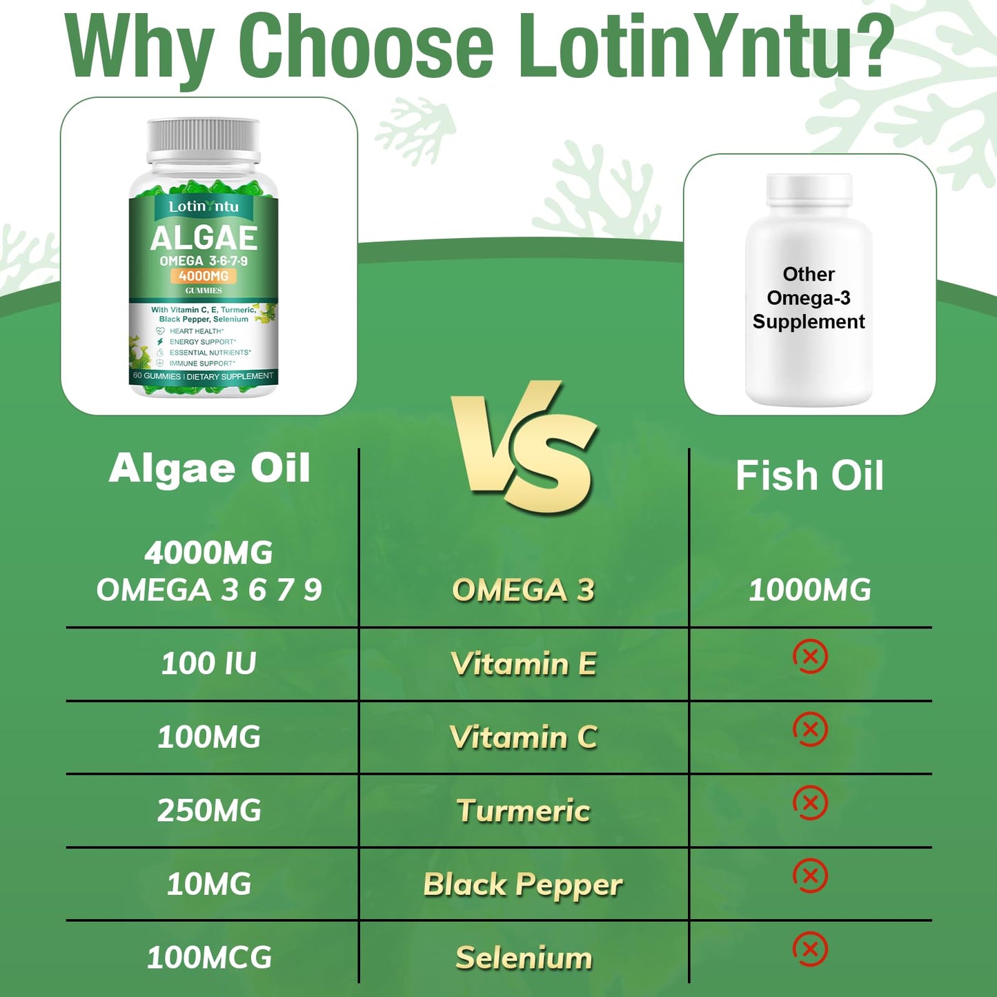 LotinYntu Algae Omega 3 Gummies 4000mg - Fish Oil Gummies Alternative from Algae Oil, DHA 1500MG & EPA 270MG, Vitamin C, E, Turmeric, Black Pepper & Selenium, Supports Heart, Brain & Immune Wellness, 60 Gummies