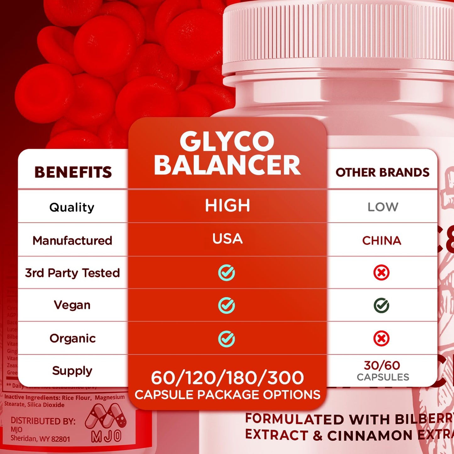MJO Glyco Balancer Capsules 180 Capsules